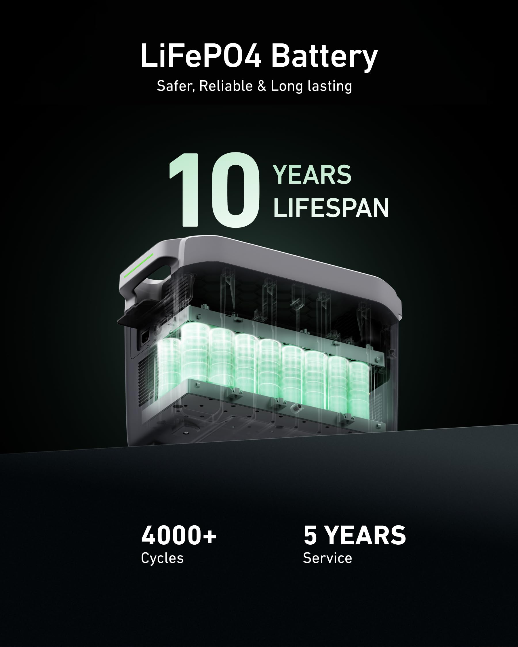 Growatt Portable Power Station ,Infinity 2000 Black Electric Solar Generator,2048Wh Lifepo4 Battery,2400W Ac Output For Home Use