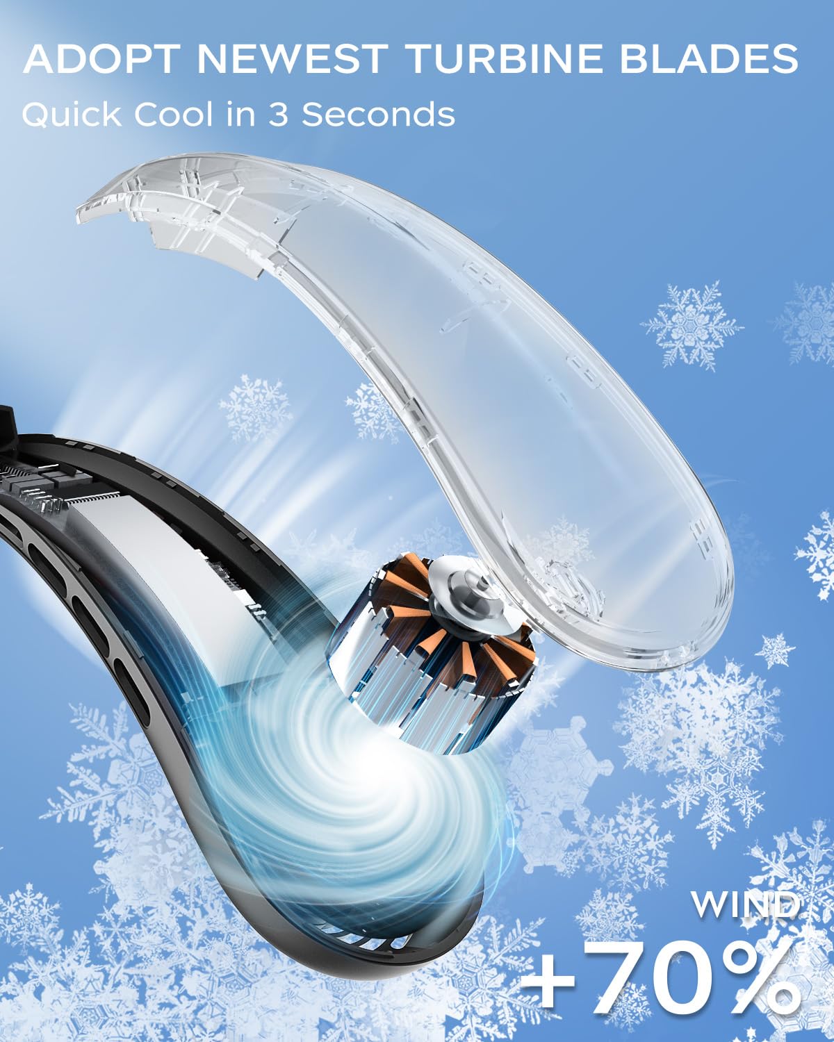 Nhpoi Neck Fan, Portable Neck Fan, 5200 Mah Battery Operated Wearable Personal Fan With Usb Rechargeable, 3 Wind Speed, Fast Coo