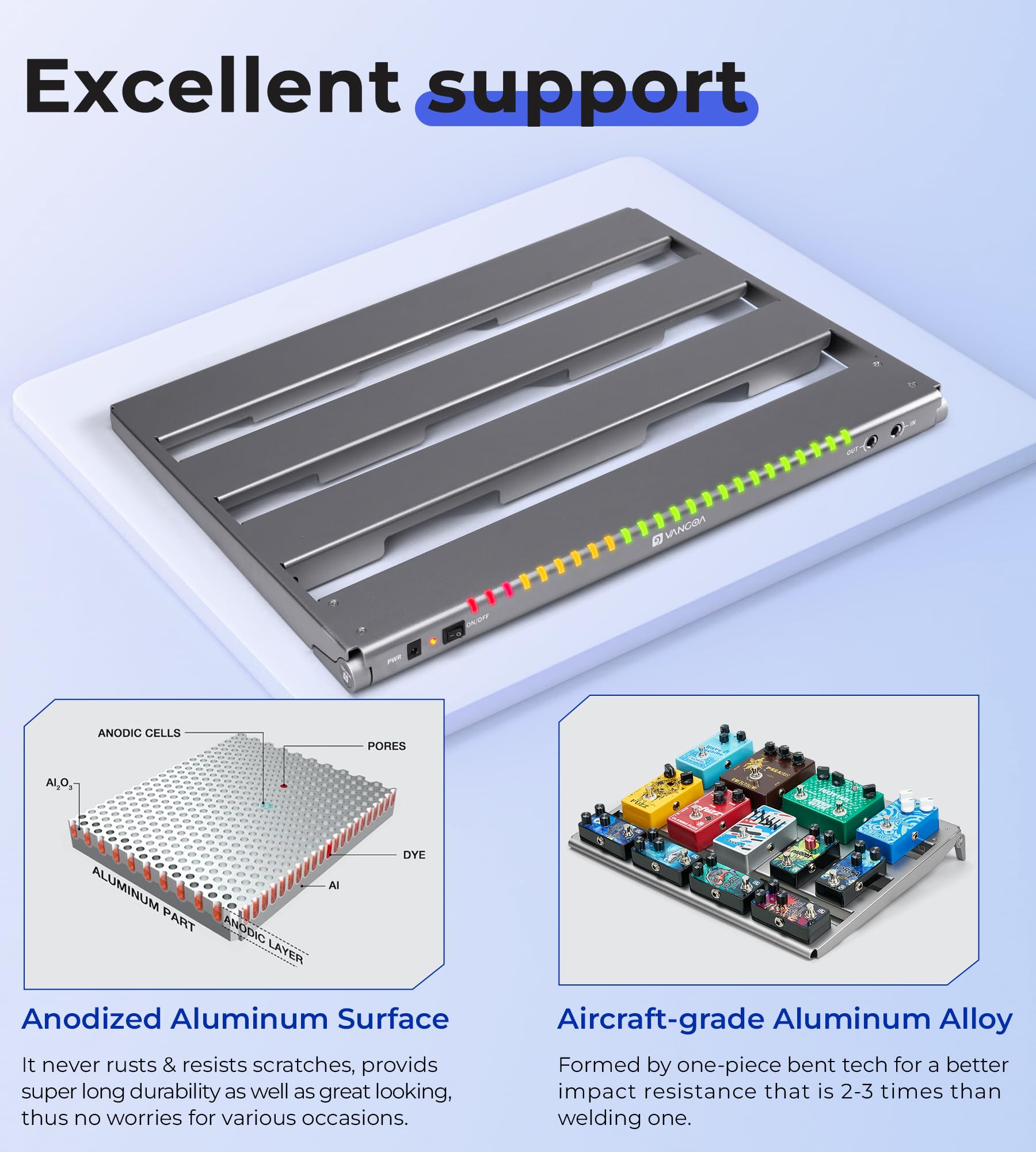 Vangoa Guitar Pedal Board With Isolated Power Supply, Pd M Aluminum One Piece Bent Portable Folding Powered Guitar Pedalboard Wi