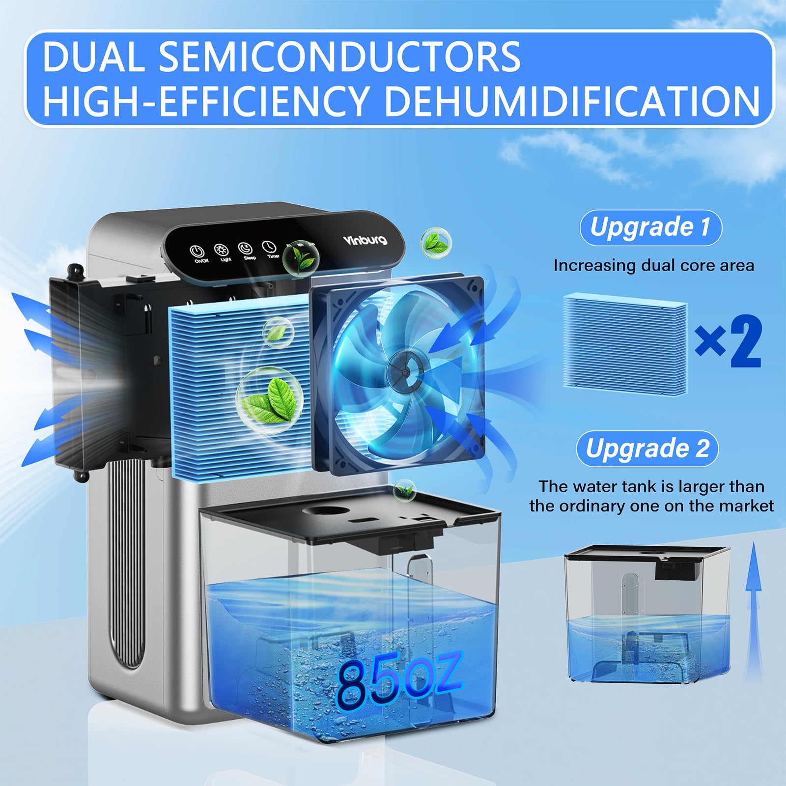 Dehumidifiers For Home (85 Oz Water Tank, 800 Sq.Ft) Quiet Small Dehumidifier For Basement Bedroom Bathroom With Drain Hose, 3 G