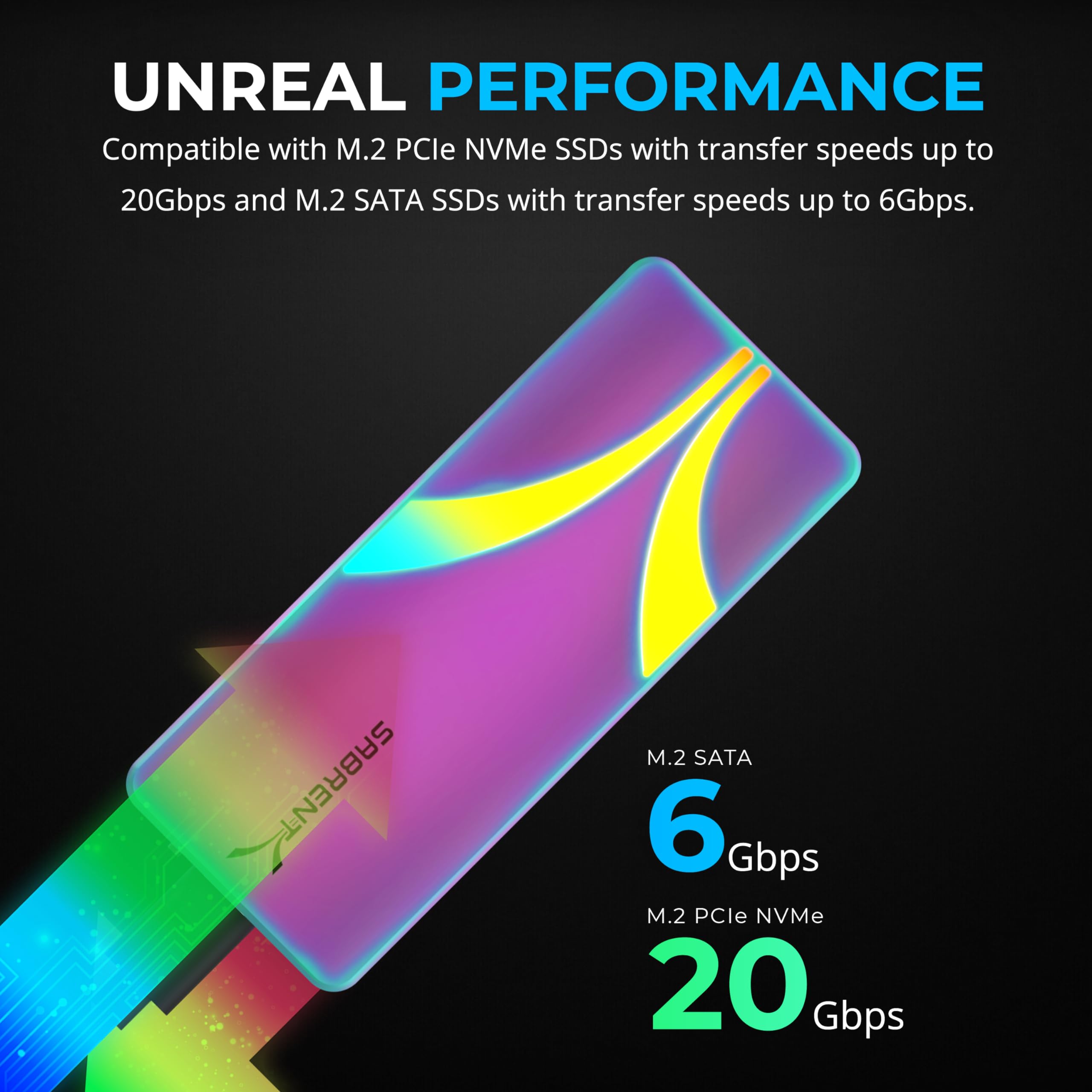 Sabrent Rocket Rgb Usb C 20Gbps M.2 Sata/Nvme Ssd Enclosure   Special Edition (Ec Rgbc)
