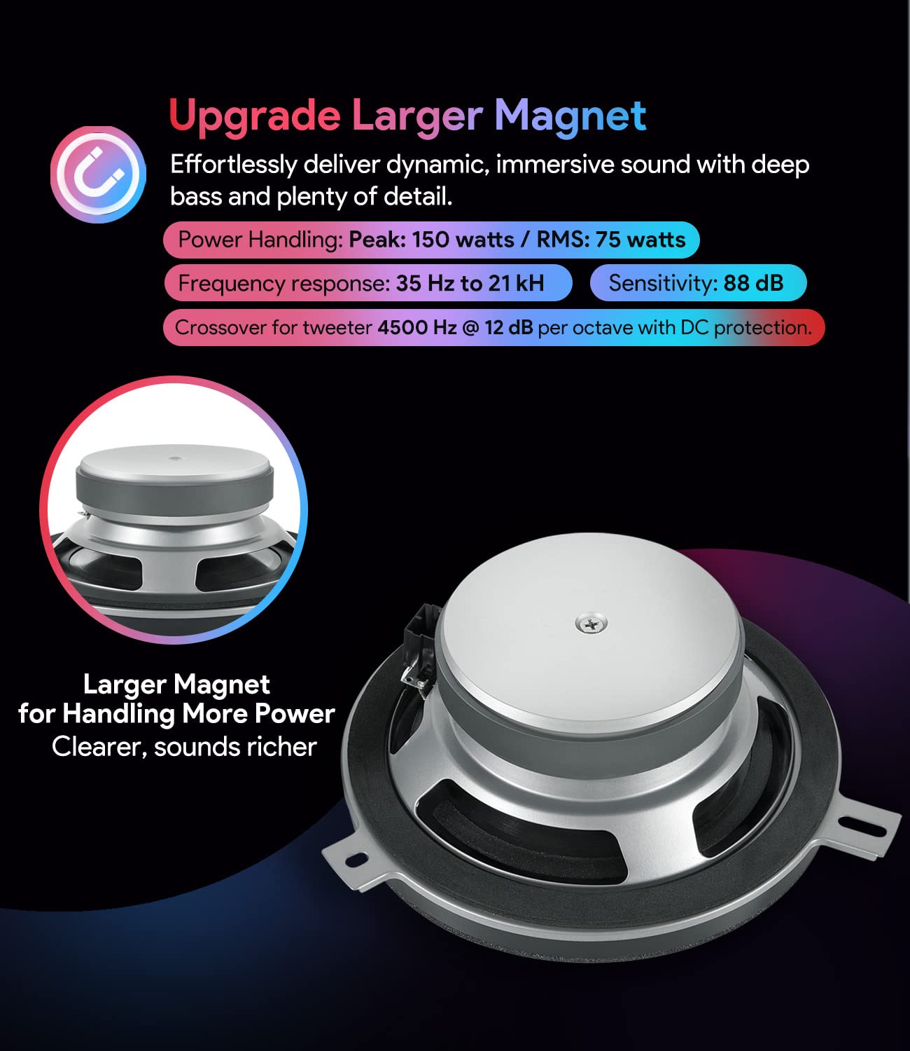 2 Pack For Mopar Kicker Speaker Upgrade 2007 2018 Jeep Wrangler Jk Jku & 2005 2018 Jeep Wrangler Dodge Commander Grand Cherokee,