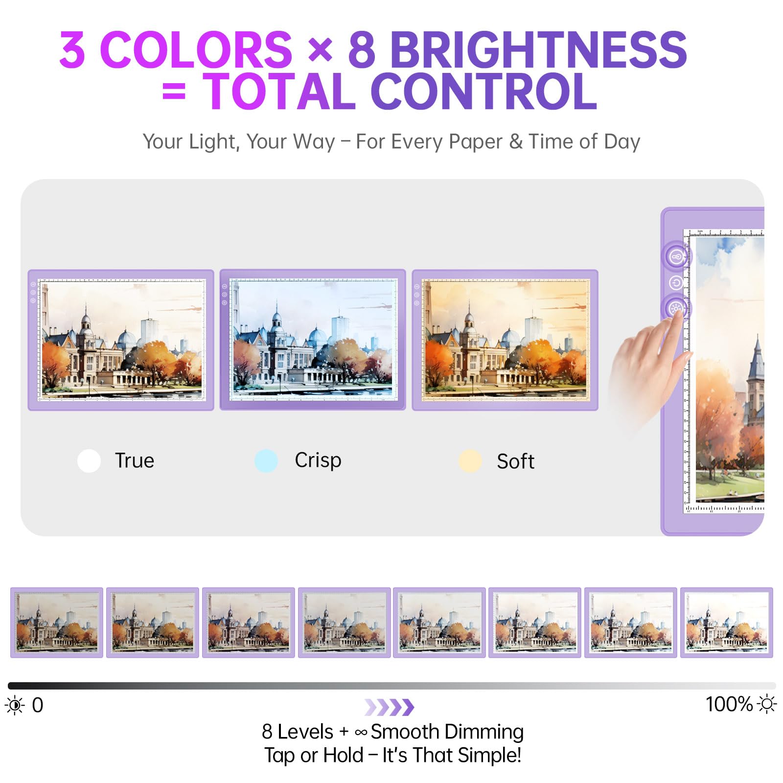 Zexalight A3 Rechargeable Light Box For Diamond Painting, 8 Adjustable Angles Led Light Pad With 3 Color Temp., 8 + Stepless Dim