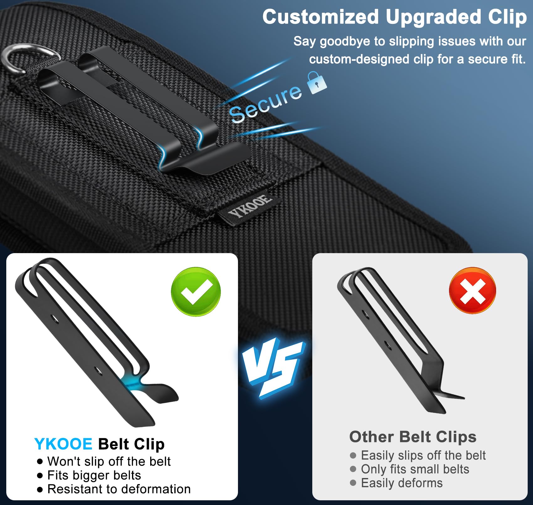 Ykooe Cell Phone Holster Compatible With Samsung Galaxy S25/S24/S23/S22/S21/S20 Ultra, Pixel 8/7 Pro, Belt Clip And Card Holder,