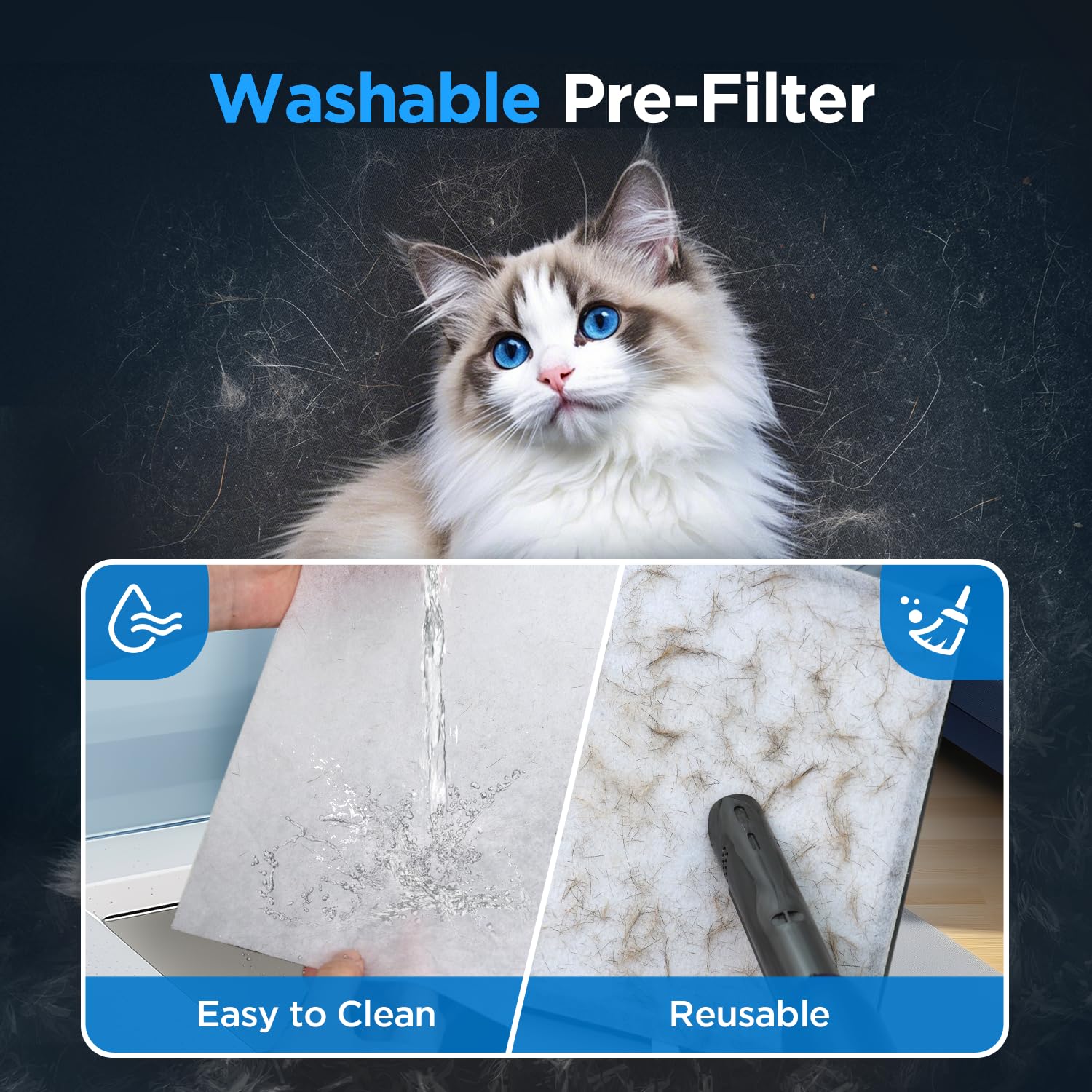 MOOKA HEPA Air Purifier for Home - Large Room up to 1300 Ft², White, Model KJ102, Washable Pre-Filter, Ideal for Pets and Odor Removal