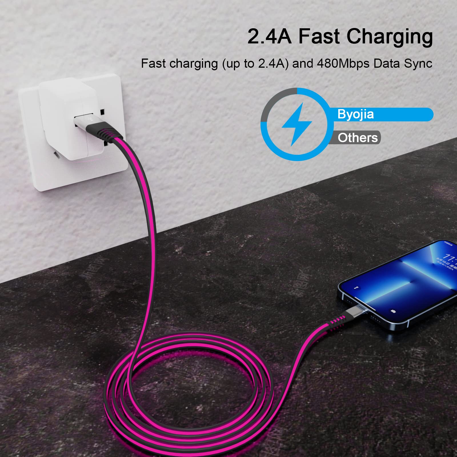Led [Apple Mfi Certified] Iphone Charger, Led Breathing Light Lightning Cable Fast Charging Cord For Iphone 14 Pro Max13/12/11 P
