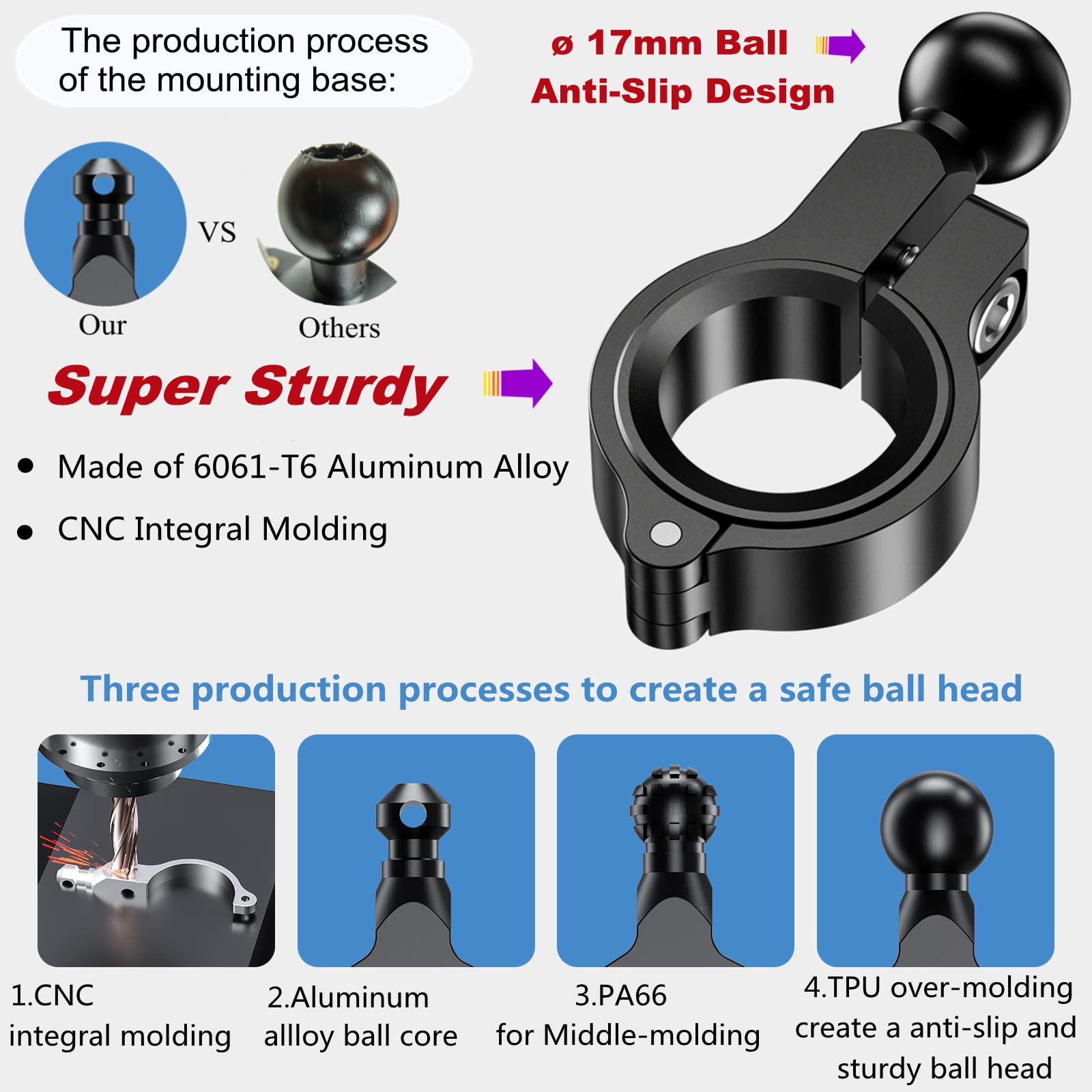 Brcovan Motorcycle Phone Mount With Qi 15W Wireless Charger & Usb C 20W Fast Charging Port, Waterproof Motorcycle Cell Phone Hol