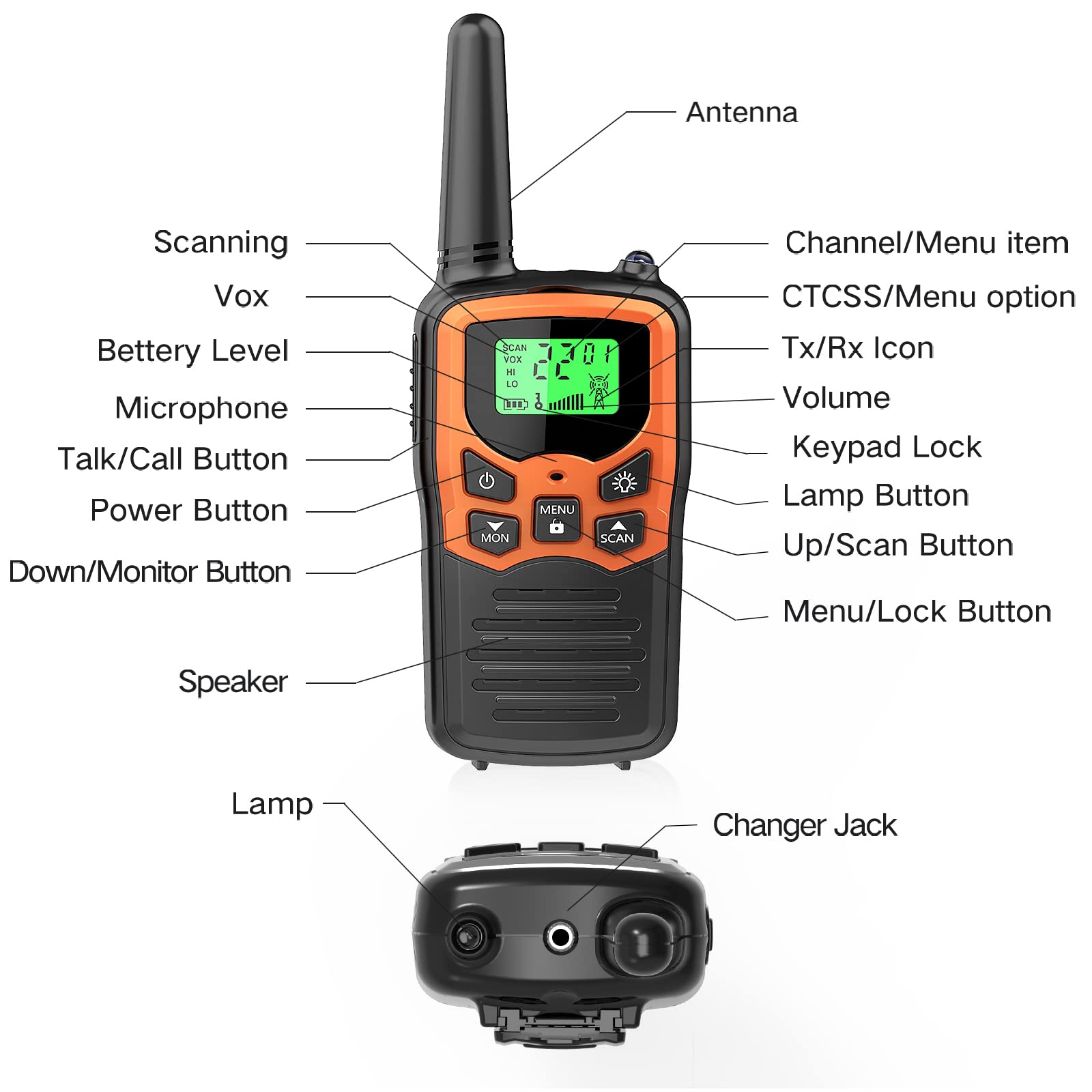 Walkie Talkies, Moico Long Range Walkie Talkies For Adults With 22 Frs Channels, Family Walkie Talkie With Led Flashlight Vox Lc