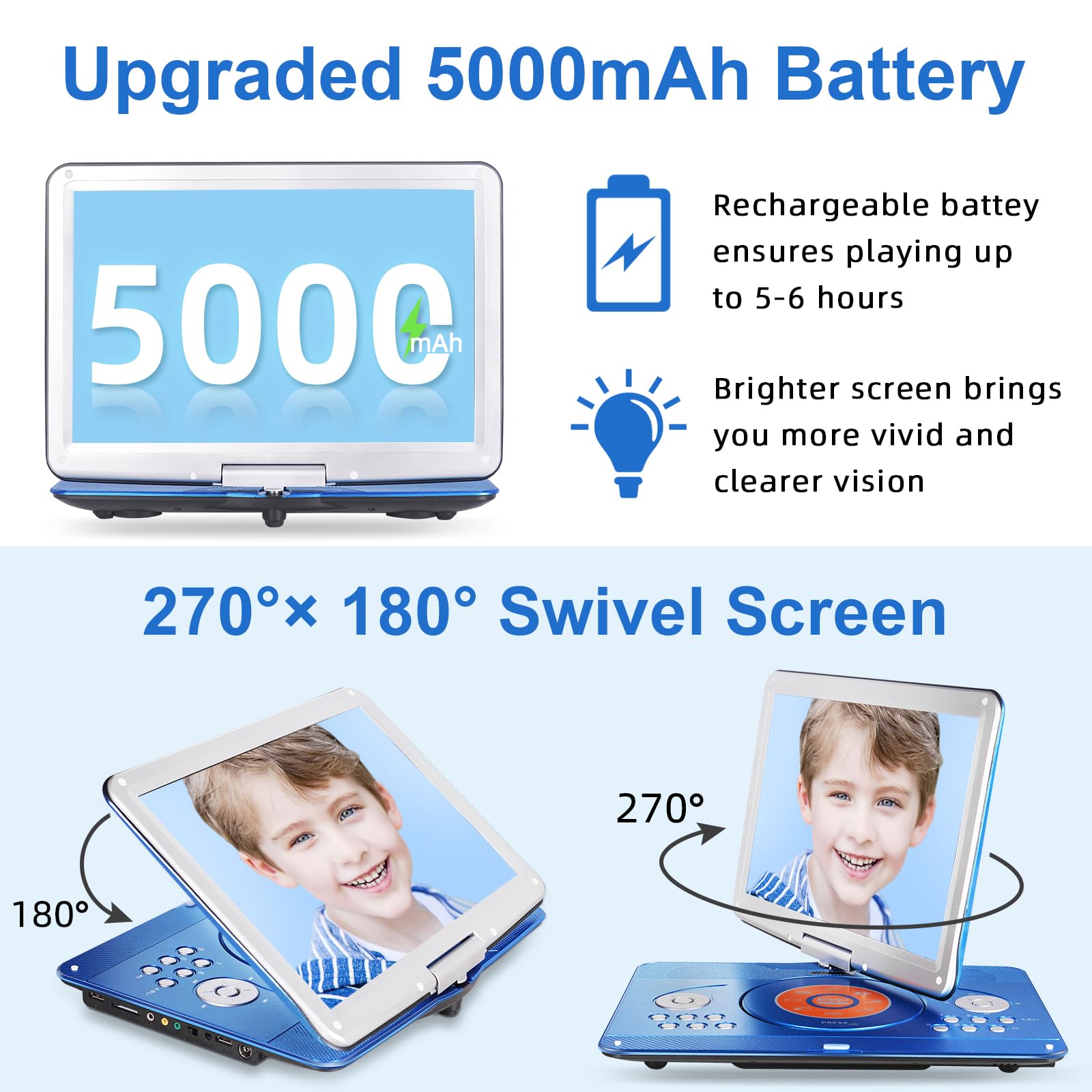 16.9'' Portable Mobile Dvd Player With 14.1'' Large Swivel Screen With 6 Hrs Rechargeable Battery For Kids, Sync Tv, Support Usb