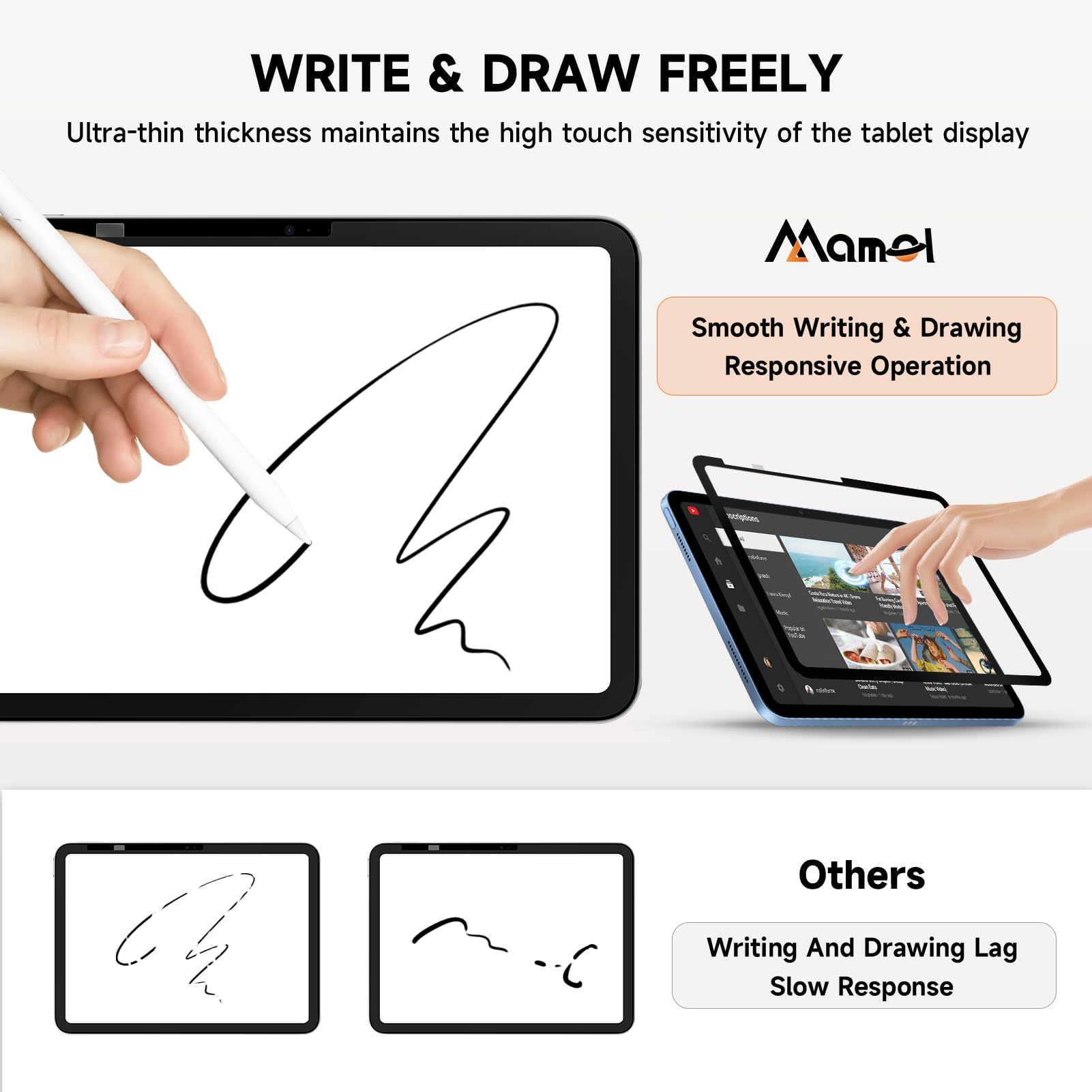 Mamol Paper Screen Protector For Ipad Pro 12.9(2022 2021 2020 2018), Write And Draw Like On Paper, Ipad Pro 12.9 Inch 6Th 5Th 4T