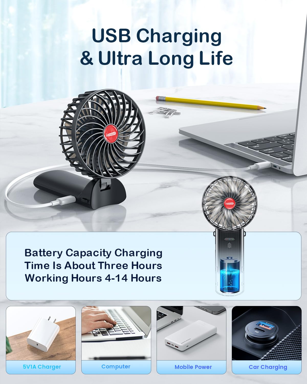 Small Portable Fan Handheld And Rechargeable: Mini Hand Fans 4 Speeds Adjustable Cool Air Wind Multi Angle Folding Battery Opera