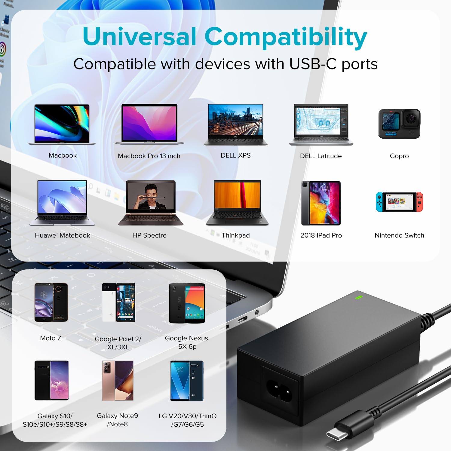 Powseed Pd 3.0 Pps 65W Usb C Laptop Charger Fast Charging 45W Chromebook Charger For Lenovo Thinkpad Hp Envy X360 Dell Inspiron Acer Asus Samsung Google Chrome Huawei Type C Ac Power Adapter