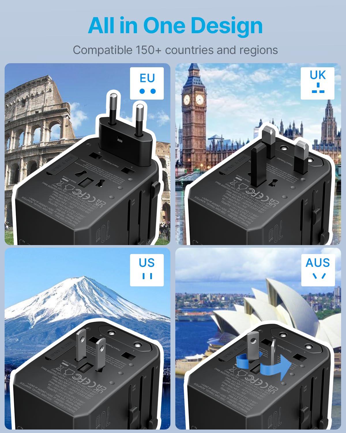 Universal Travel Adapter, Vintar 70W Gan International Power Adapter With 5 Usb Ports (3 Usb-C), Worldwide Travel Plug Adaptor,