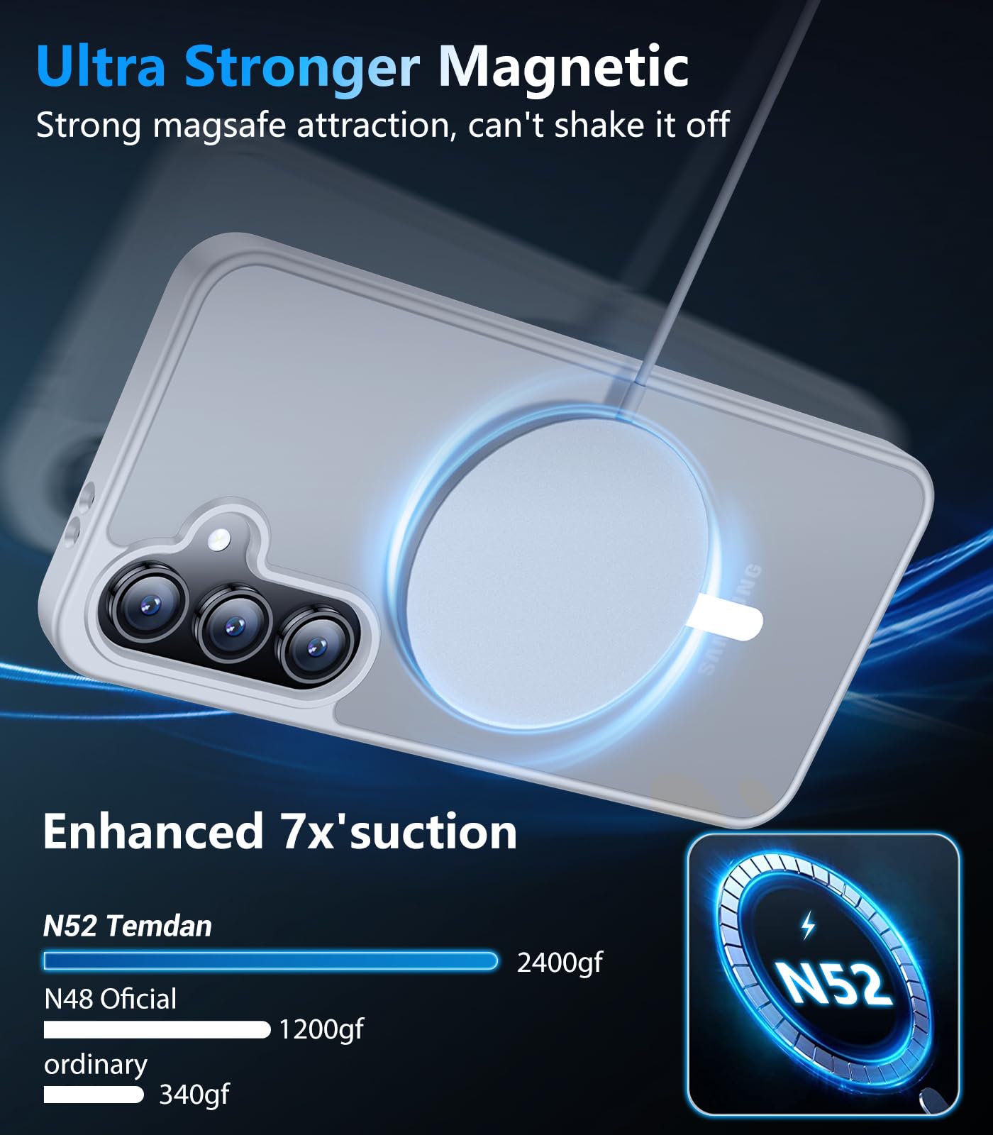 Temdan Magnetic For Samsung Galaxy S24 Fe Case, With [Tempered Glass Screen Protector][Compatible With Magsafe][Military Grade S