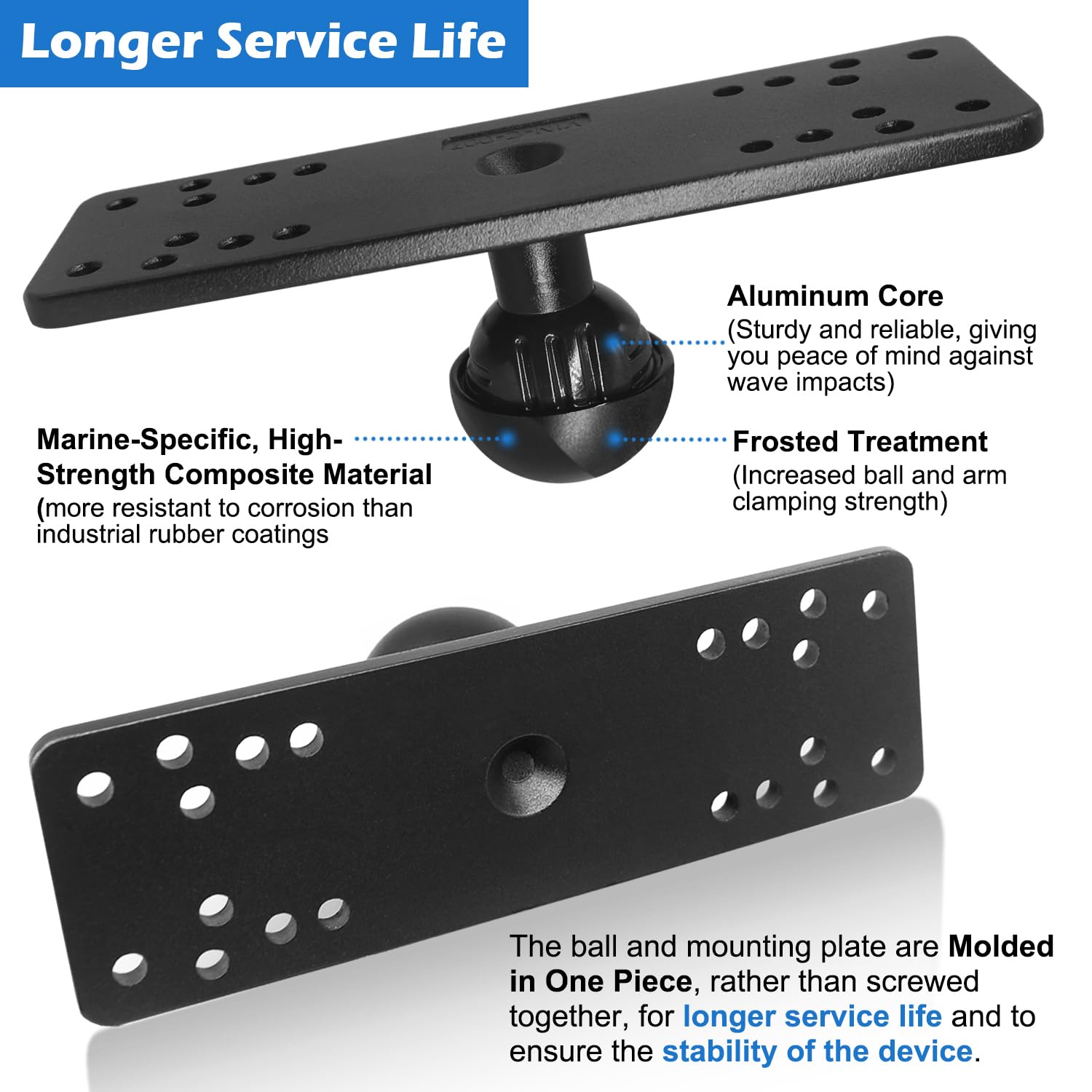 Windfrd Aluminum Fish Finder Mount With 1.5 Inches/C Size / 38Mm Ball, Universal Mounting Plate For Garmin, Lowrance And More, C