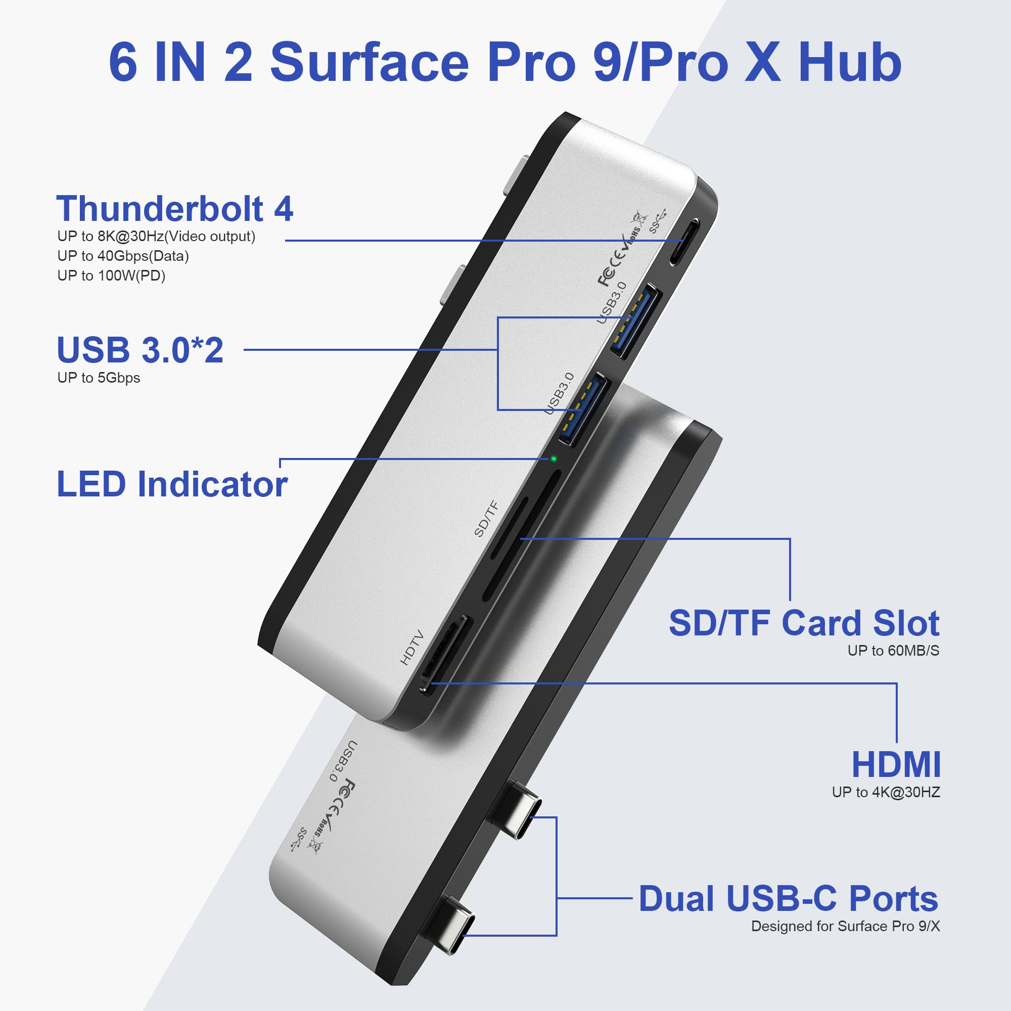 Surface Pro 9 Accessories, Surface Pro 9 Hub Docking Station With 4K Hdmi, Usb C Thunderbolt 4 (Display+Data+Pd), Usb 3.0 * 2, S