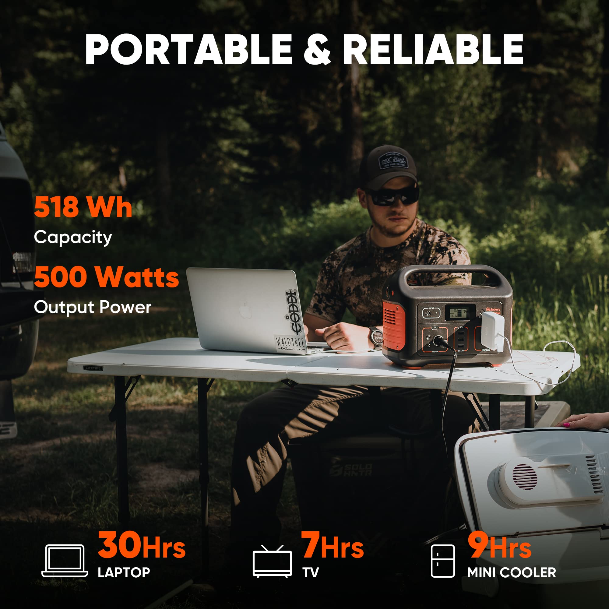 Jackery Portable Power Station Explorer 500, 518Wh Outdoor Solar Generator Mobile Lithium Battery Pack With 110V/500W Ac Outlet