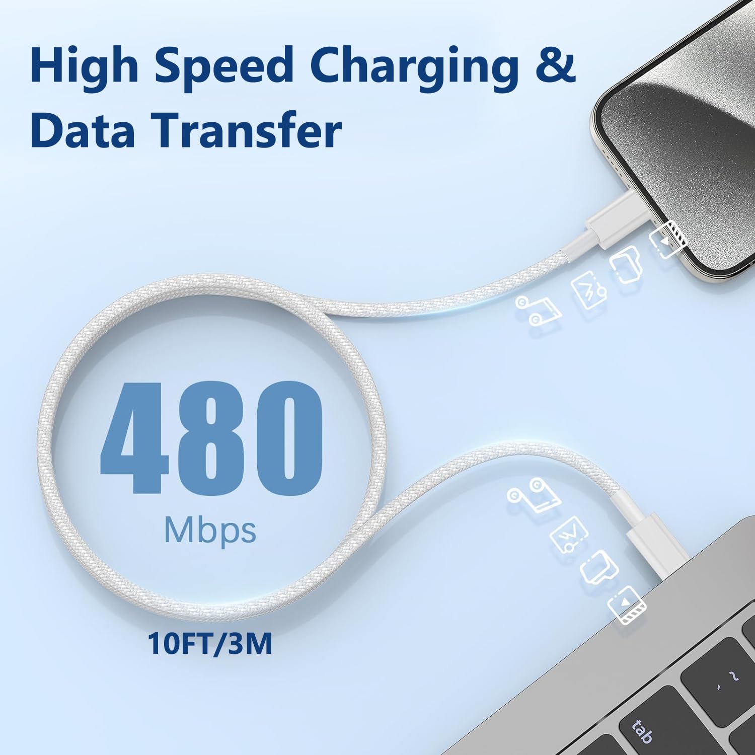 Iphone 16 15 Charger Fast Charging,2Pack 10Ft Extra Long Usb C To C Fast Charging Cord Woven Cable 20W Usb C Charger Block For I