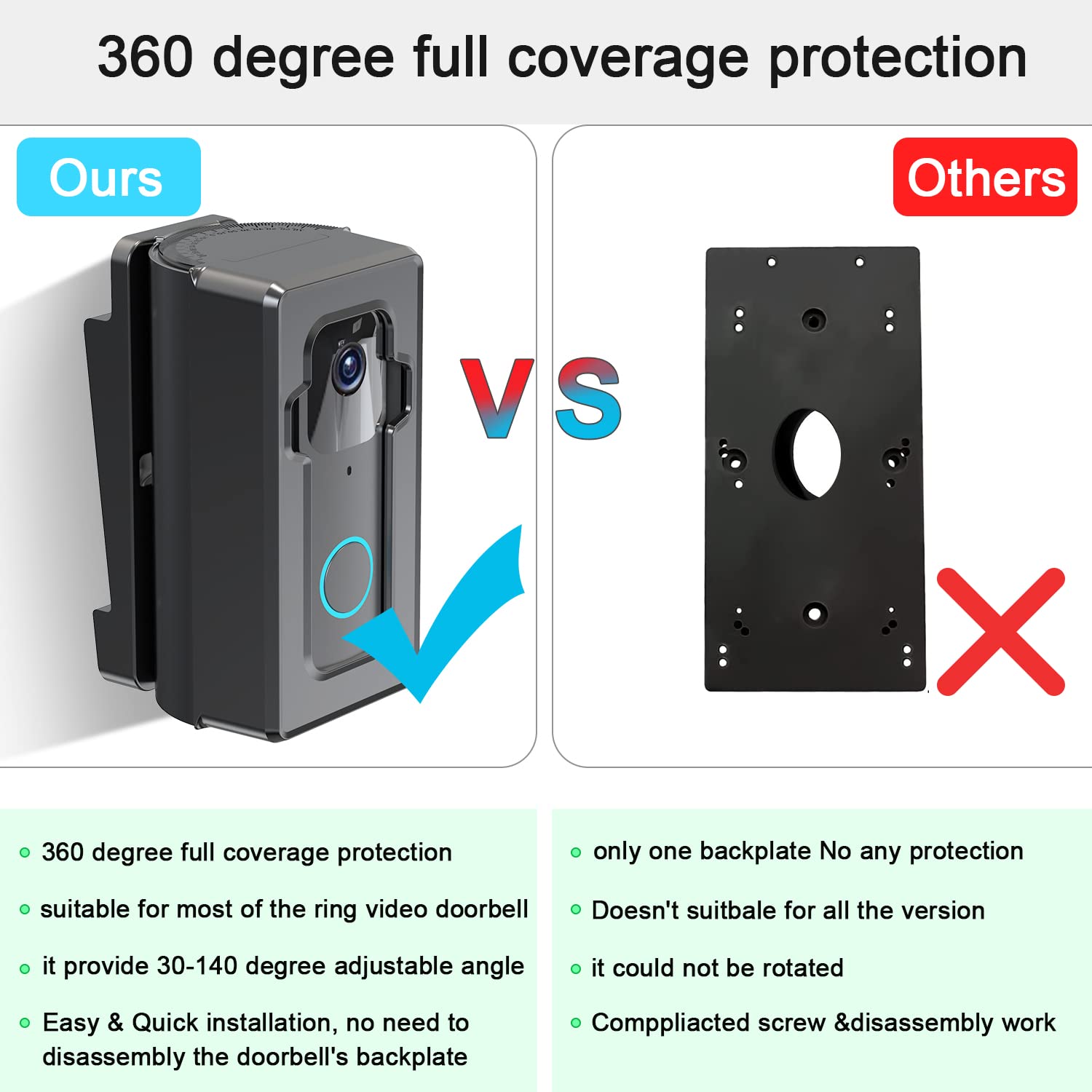 Vinyl Siding Mount Compatible With Blink Doorbell , Ajustable Angle 30 140 Degree (4'' Standard Vinyl Siding Only) Bracket, Acce