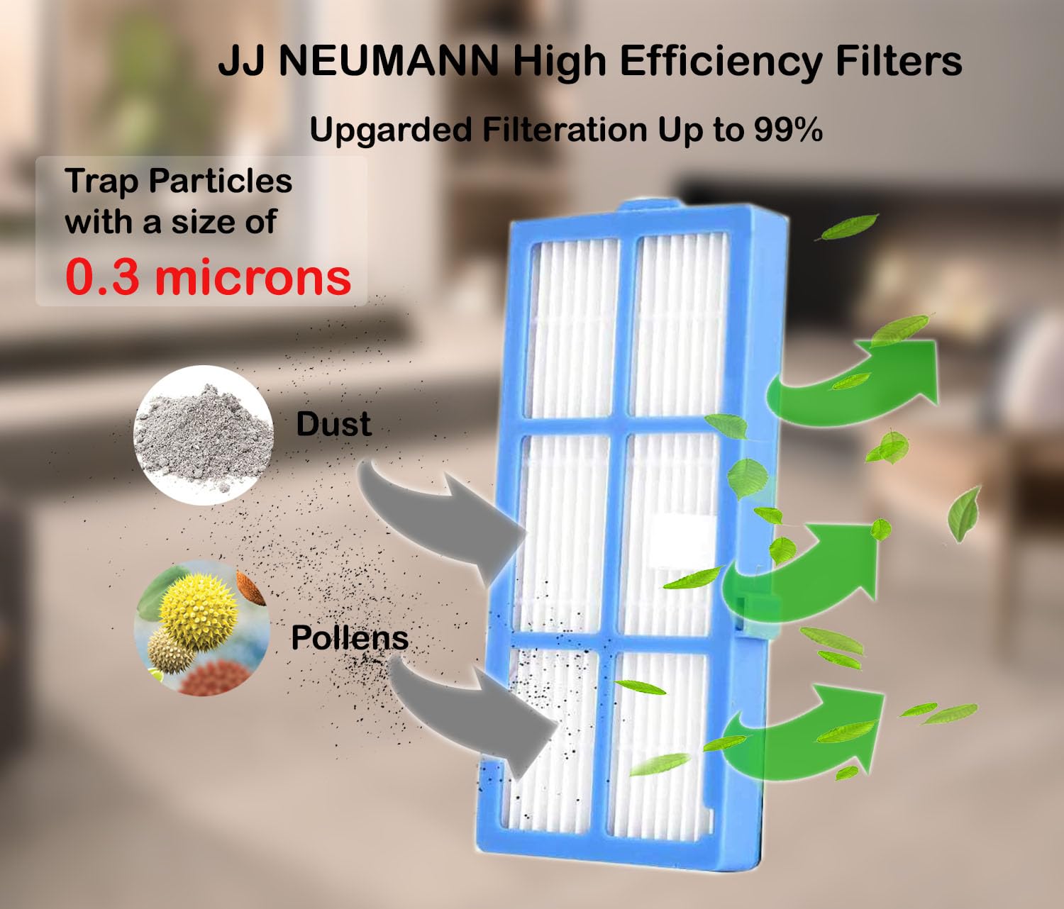 Jj Neumann Replacement Parts Accessories Compatible With Goovi 1600Pa D380 D382,2000Pa, Coredy R3500 R3500S, R550(R500+), R650,