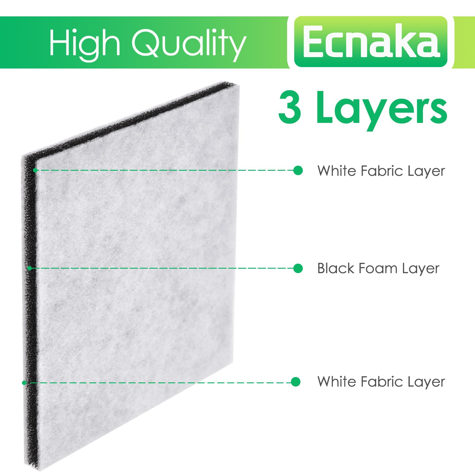 4 Pack Cf 1 Hepa Filters For Kenmore 81002,20 81002,86880,86883,20 86883,2086883, 8175084 Canister Vacuum Cleaners,Cf 1 Foam Fil