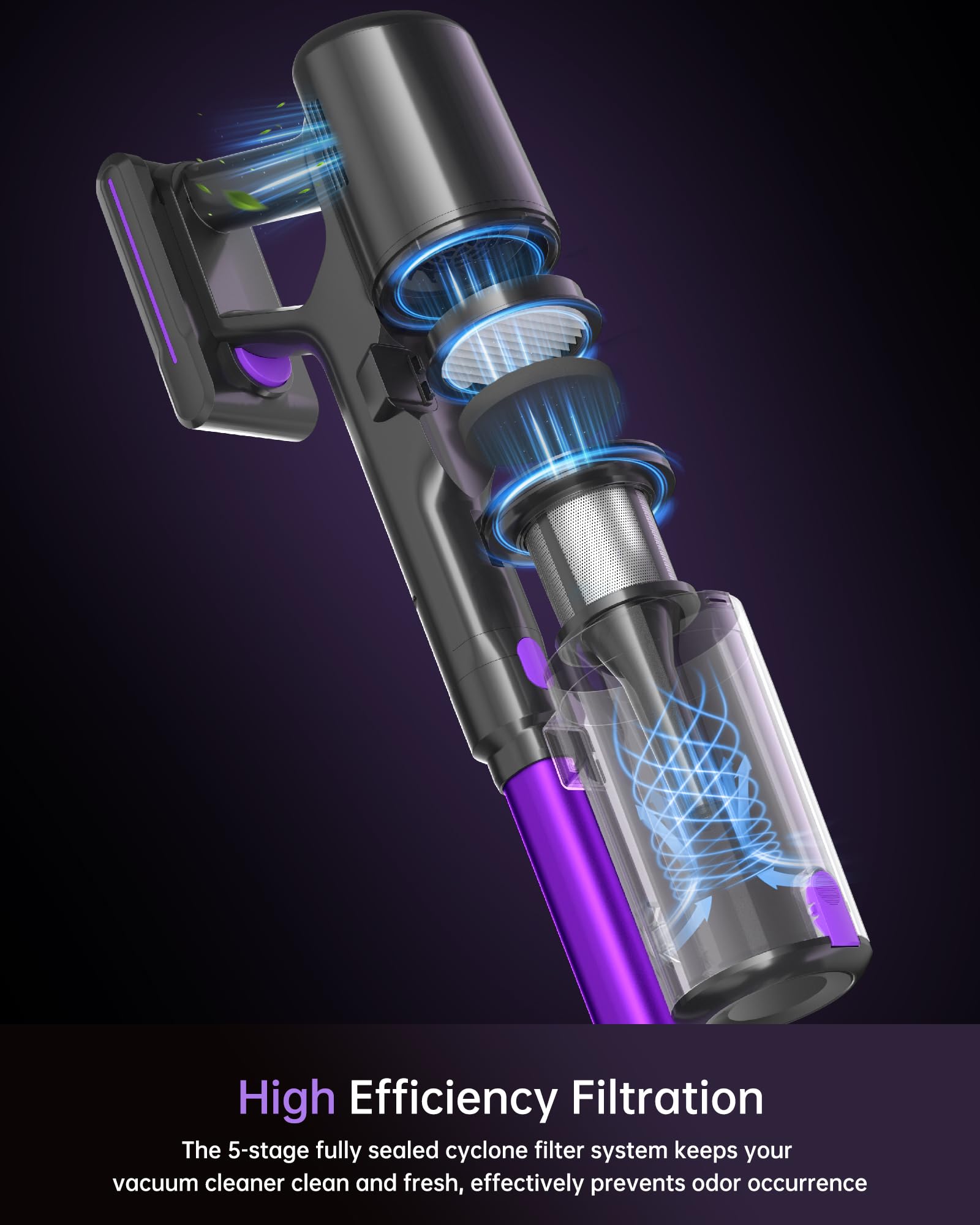 Oxvac Cordless Vacuum Cleaner With Led Display, 45Kpa 550W Brushless Motor, Max 50 Mins Runtime With Detachable Battery, 6 In 1