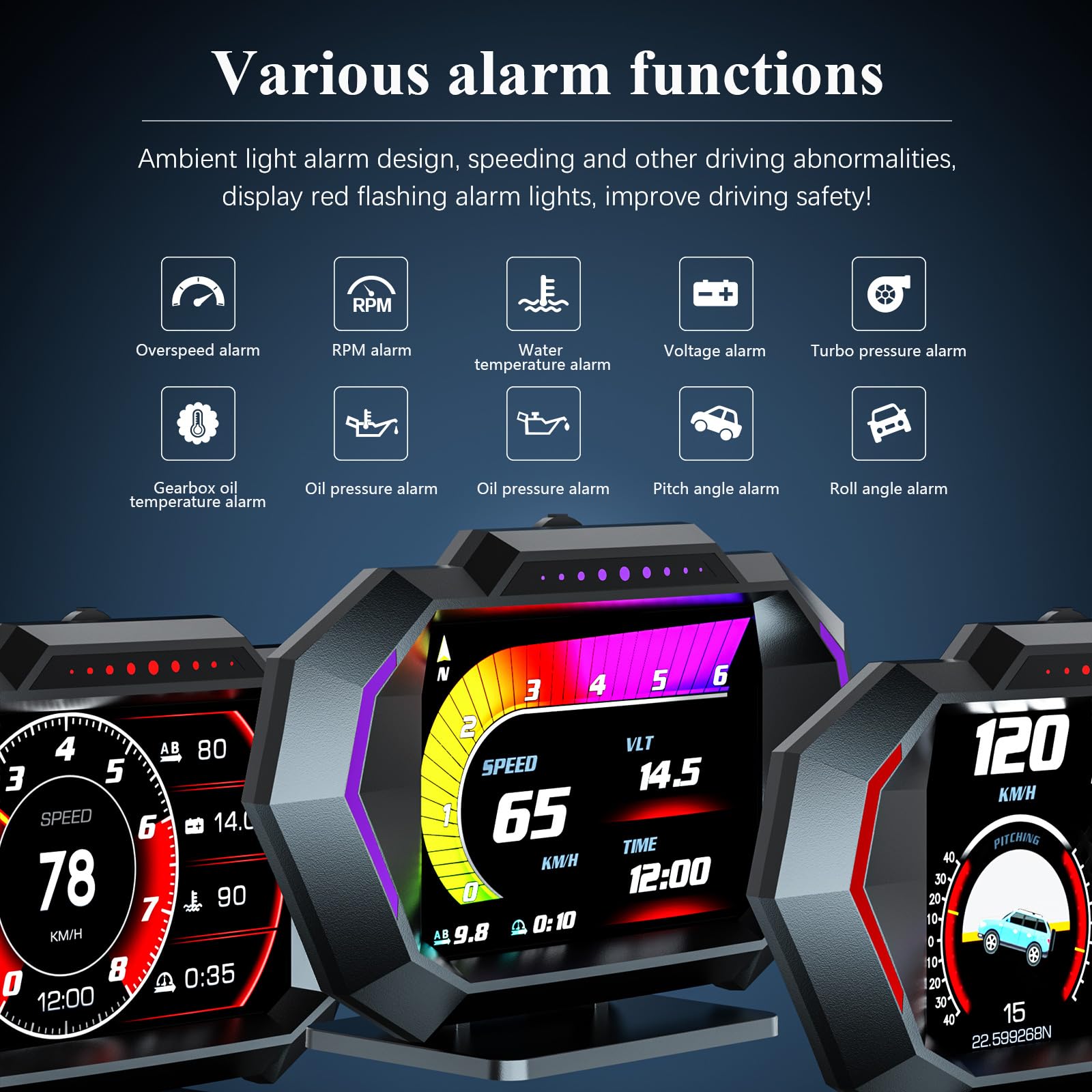 Wiiyii Obd2 Gauge Display, Head Up Display For Car, Digital Speedometer, Tachometer, Water Temperature Gauge, Multi Data Smart G