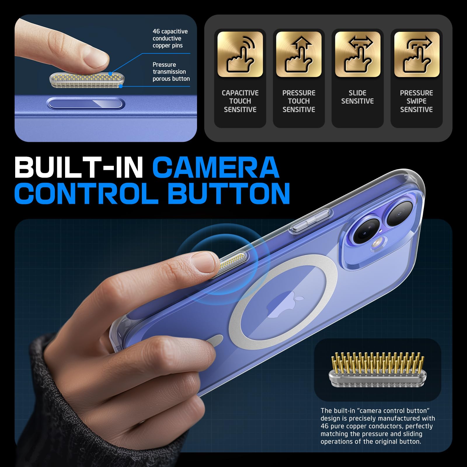 Supcase For Iphone 16 Plus Case With Camera Control Capture Button (Unicorn Beetle Mag), [Compatible With Magsafe] [Military Gra