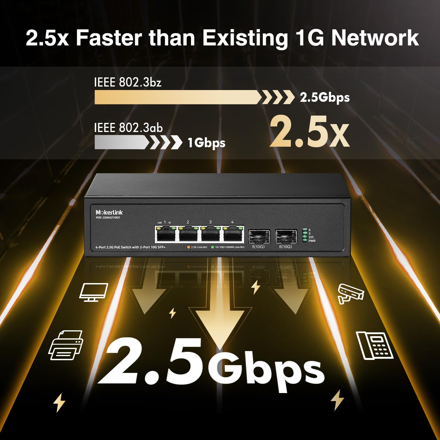 Mokerlink 4 Port 2.5G Poe Switch With 2 Port 10G Sfp+ Slot, 4 X 2.5G Base T Ports Compatible With 10/100/1000Mbps, Ieee8023Af/At
