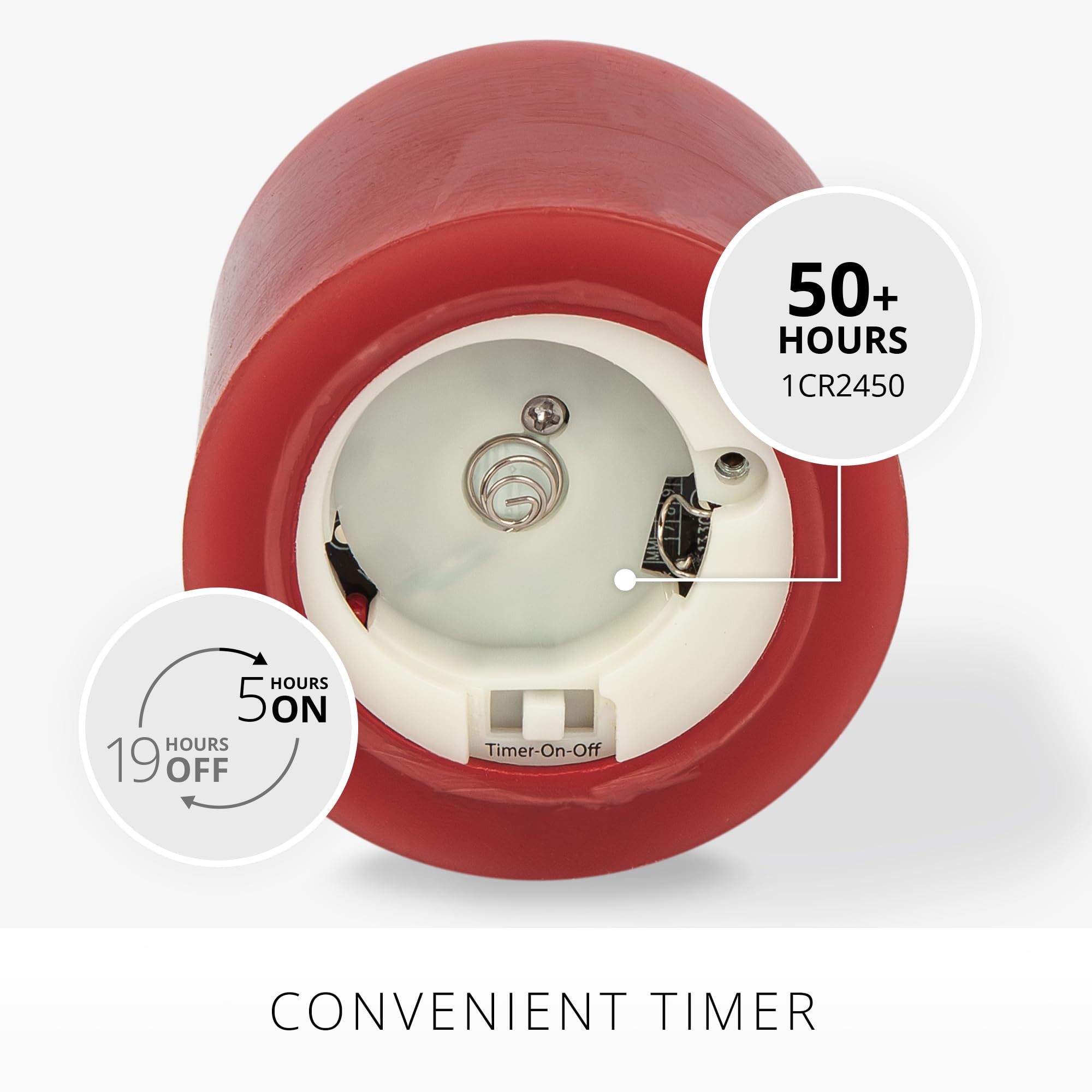 Luminara 2 Pack Moving Flame Led Flameless Tealight (2'' X 2'') Battery Operated Plastic Led Flameless Tea Light (Holiday Red)