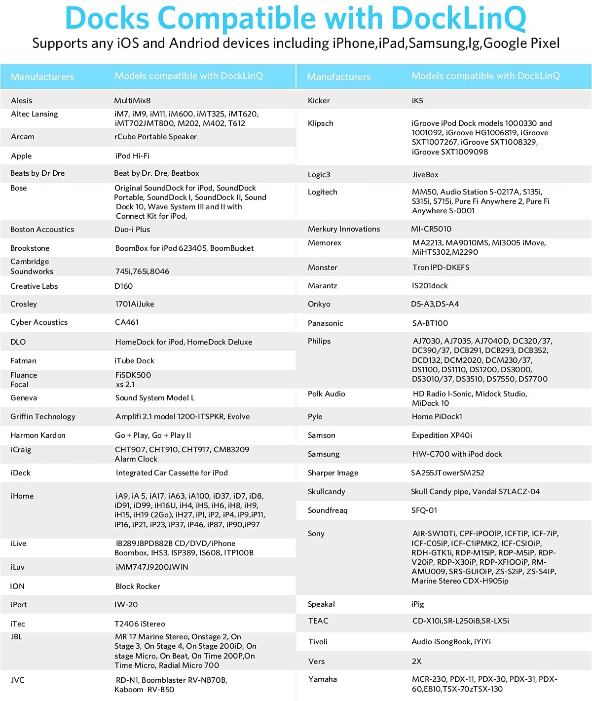 Invery Docklinq Pro 30 Pin Bluetooth 5.0 Adapter Receiver For Bose Sounddock And Other 30Pin Ipod Iphone Music Docking Station(N