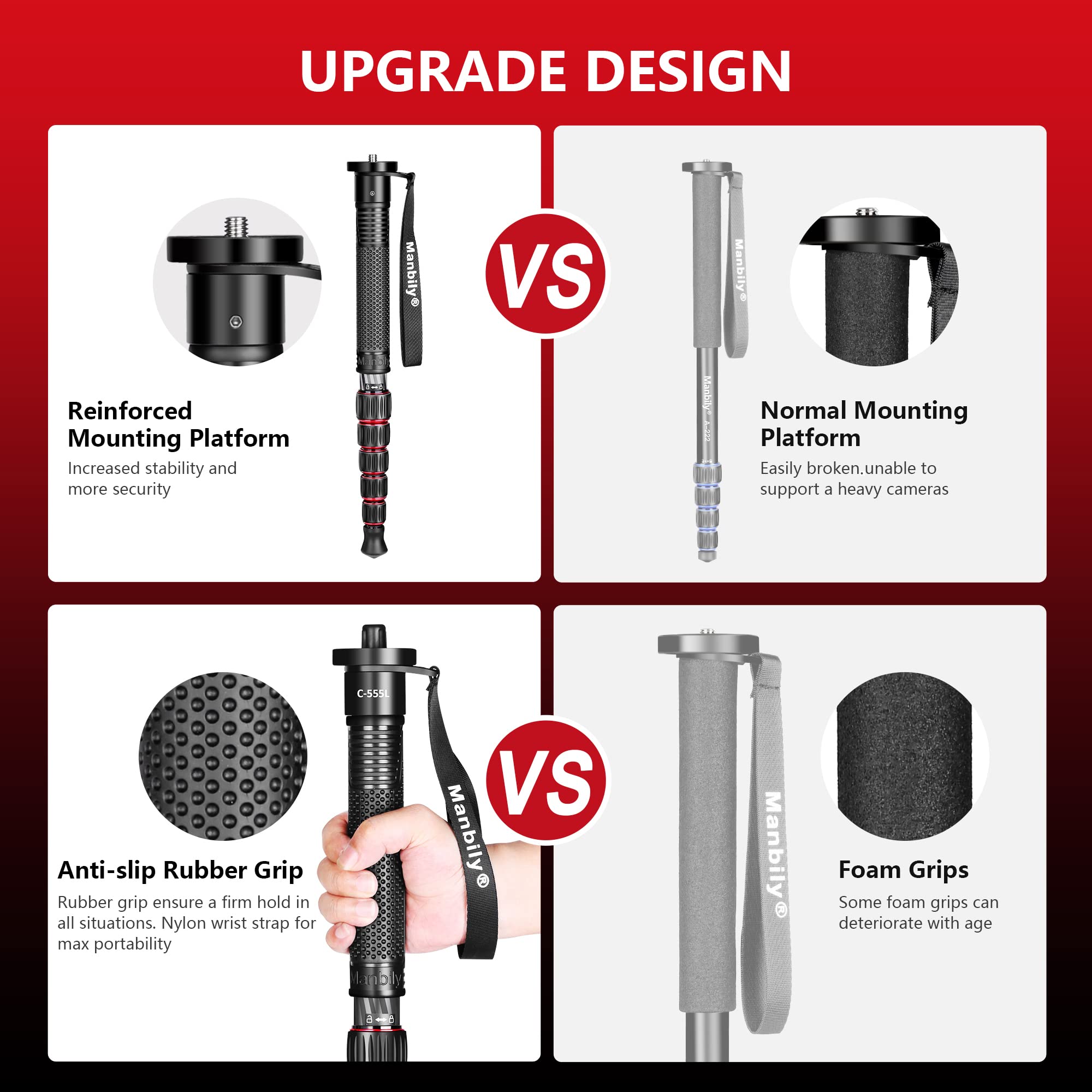 Monopod For Camera, Manbily Camera Monopod Carbon Fiber Portable Compact Lightweight Travel Monopod With Walking Stick Handle For Dslr Canon Nikon Sony Video Camcorder (Carbon Fiber, Red&Black)
