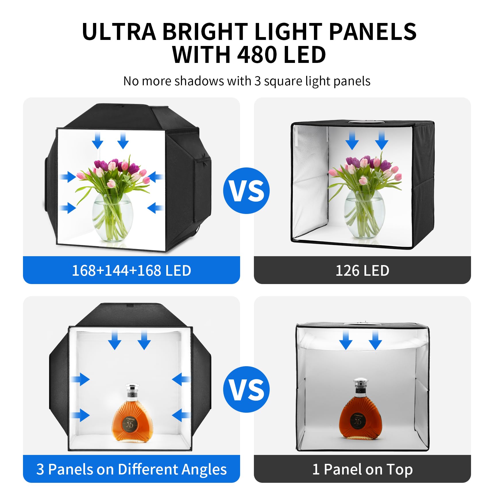 Selens Photo Studio Light Box 16''X16'' Upgraded Portable Photo Box Professional Shooting Tent With 3 Stepless Dimming Light Pan