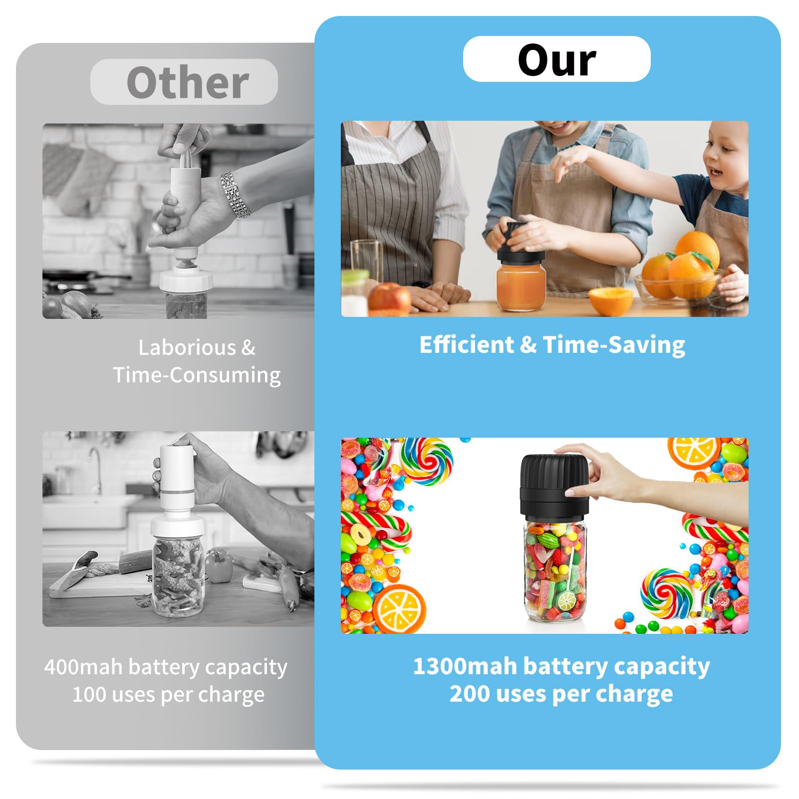 Kitool Electric Mason Jar Vacuum Sealer Kit For Wide Mouth & Regular Mouth Mason Jars, Food Saver Vacuum Canning Sealer Machine