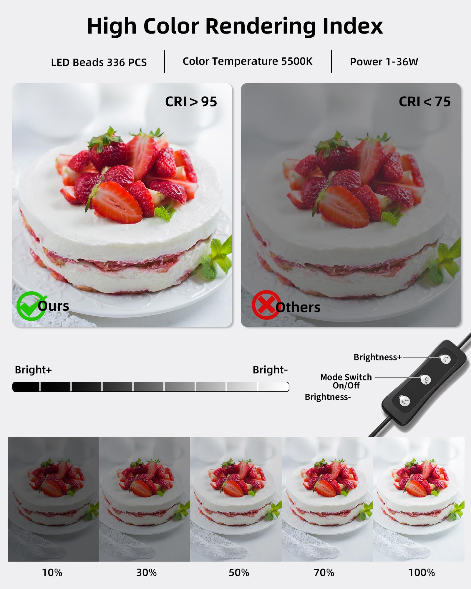 Glendan Light Box Photography, 24'' X 20'' Professional Photo Studio Light Box, Large Photo Box With 336 High Color Rendering In