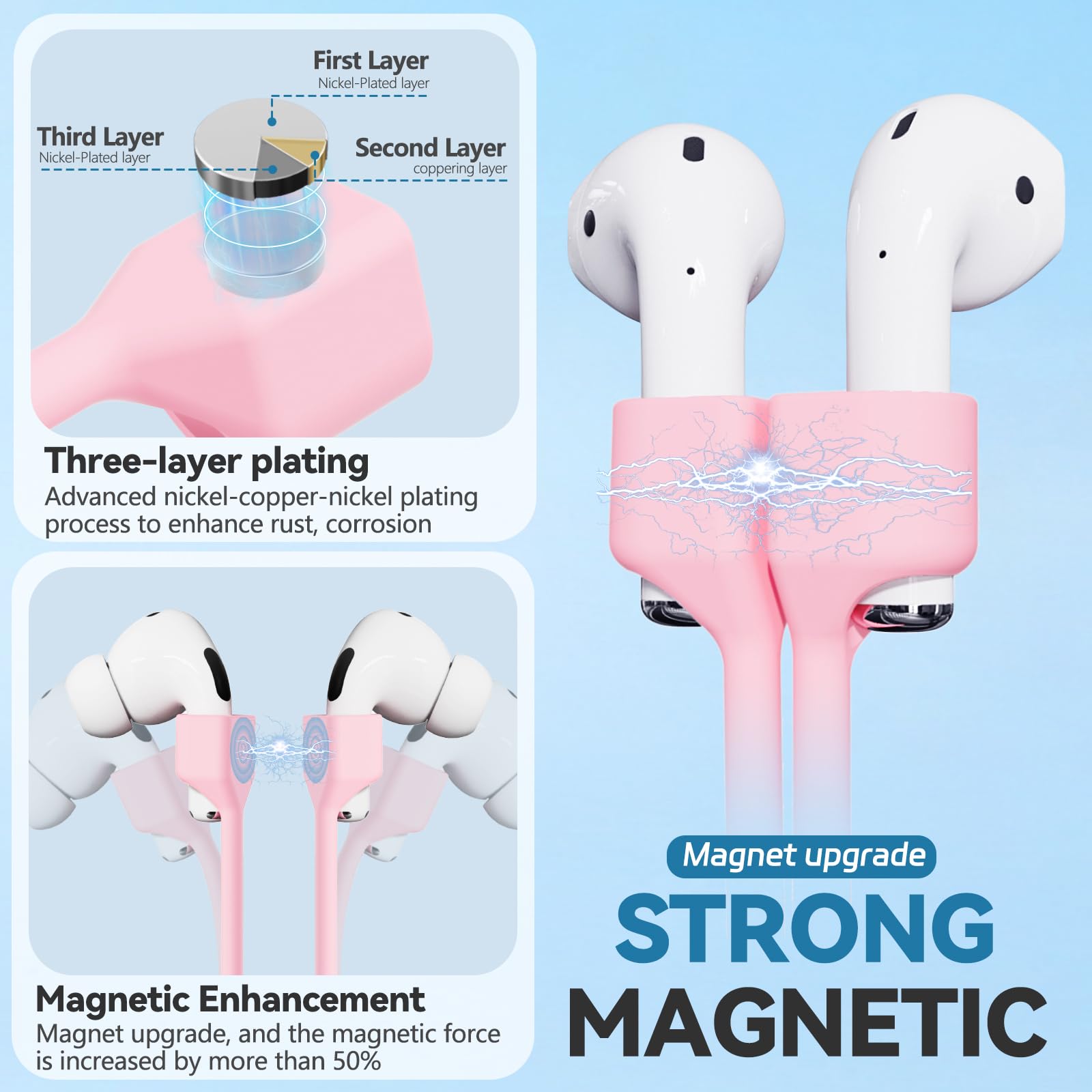 2 Pack Ultra Strong Magnetic Anti Lost Straps For Airpods, Soft Silicone Sports Lanyard Neck Rope Cord Compatible With Airpods 1