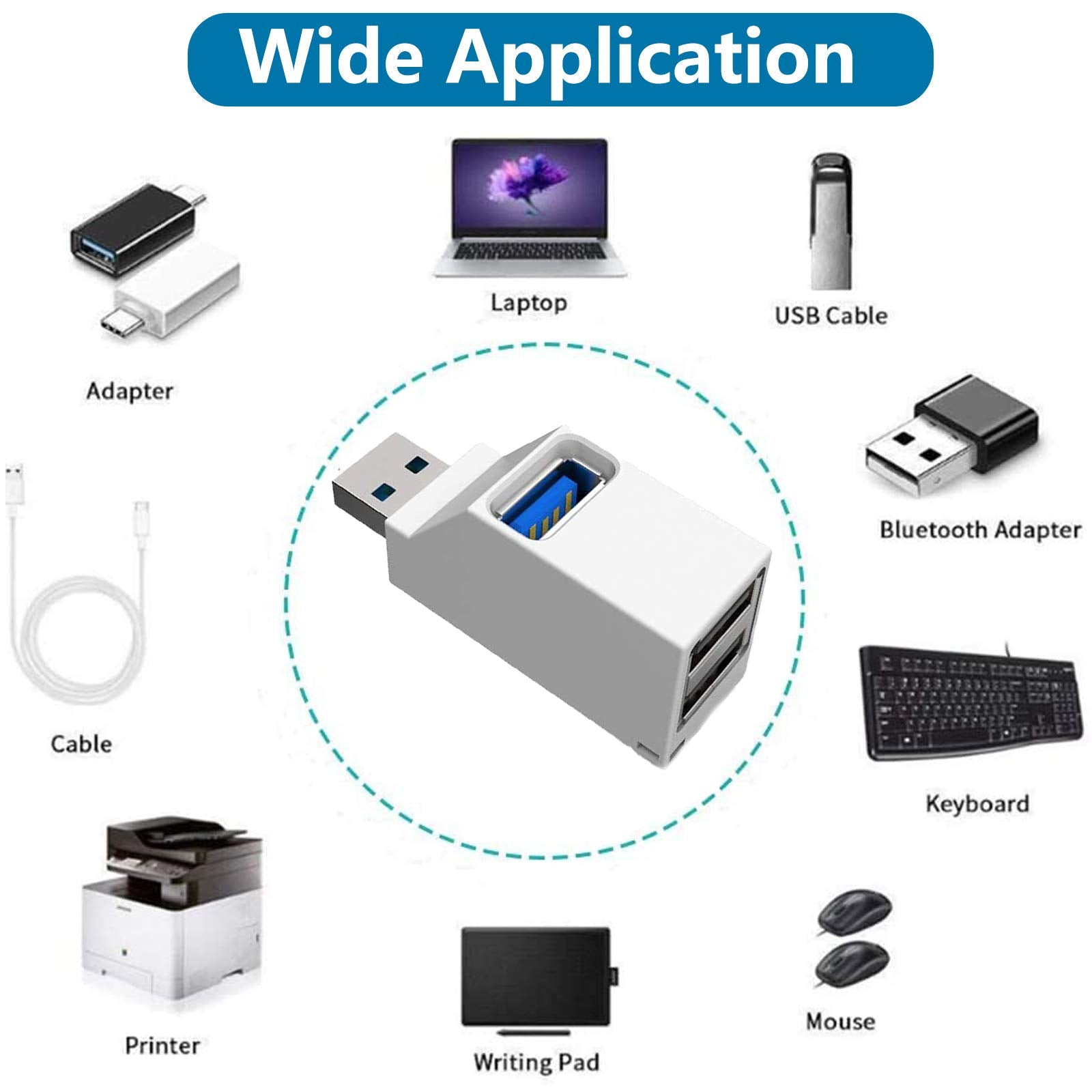 Usb Hub,3 Port Usb Splitter,Usb 3.0 High Speed Splitter For Surface Pro,Xps,Notebook Pc,Usb Flash Drives, Macbook (White)