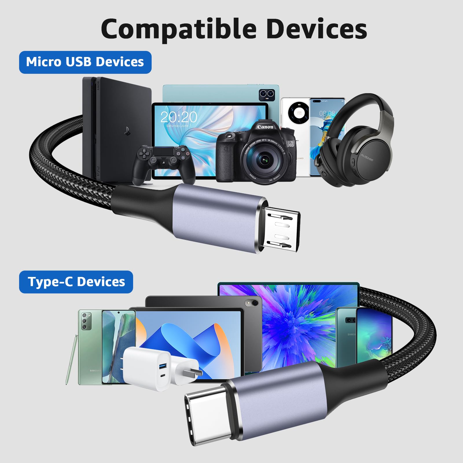 Usb C To Micro Usb Cable 3Ft,Micro Usb To Usb Type C Adapter Cable Otg[Aluminum Shell, Braided], 480Mbps Charing Data Transfer C