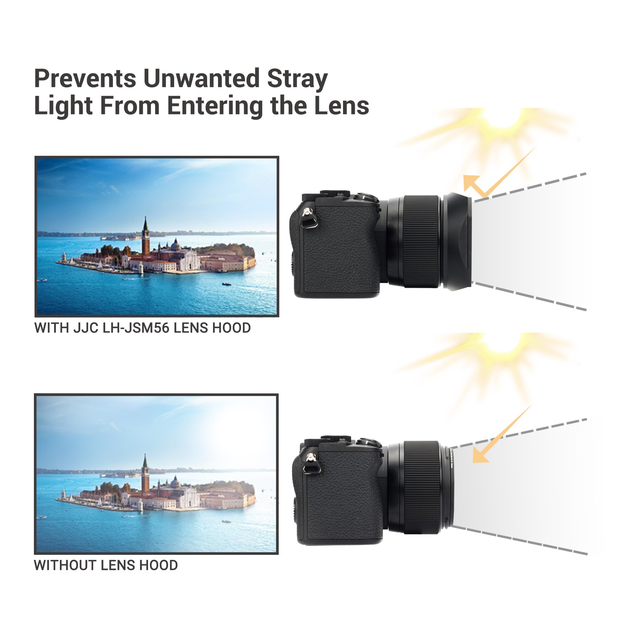 Jjc Metal Square Lens Hood Shade For Sigma 56Mm F/1.4 Dc Dn Contemporary Lens, Replaces Sigma Lh 582 01 Lens Hood, With Protecti