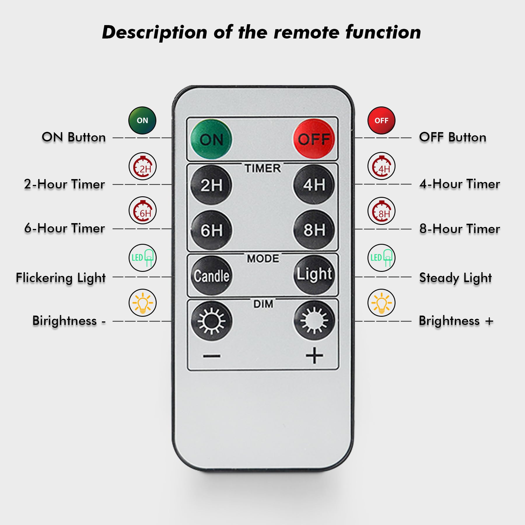 Rhytsing 6 Rechargeable Flameless Votive Candles With Timer For Home Decor, Led Faux Battery Operated Tealight Candles With Char