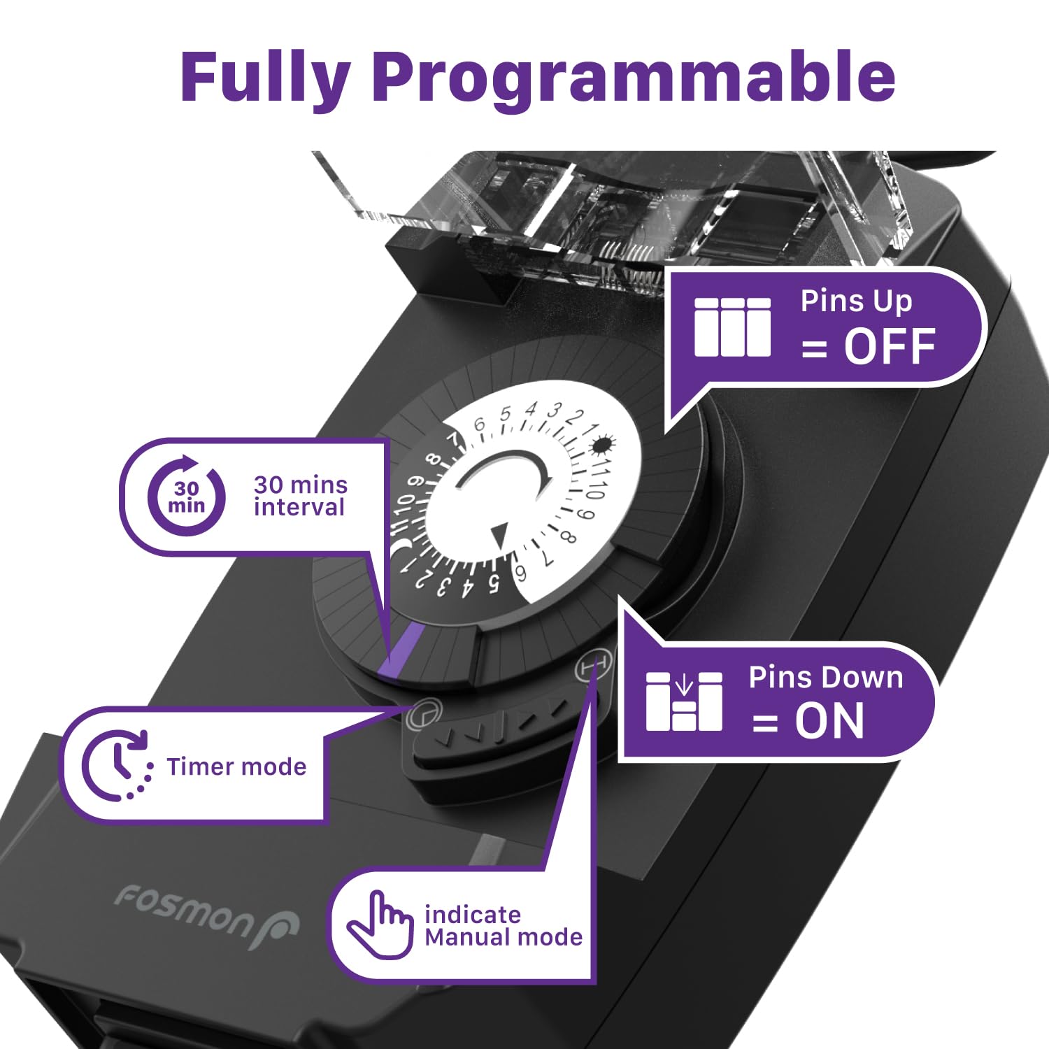 Fosmon Outdoor Light Timer Outlet Waterproof, 24 Hour Plug In Mechanical Pool Pump Timer Weatherproof, 3-Prong, Grounded, Heavy