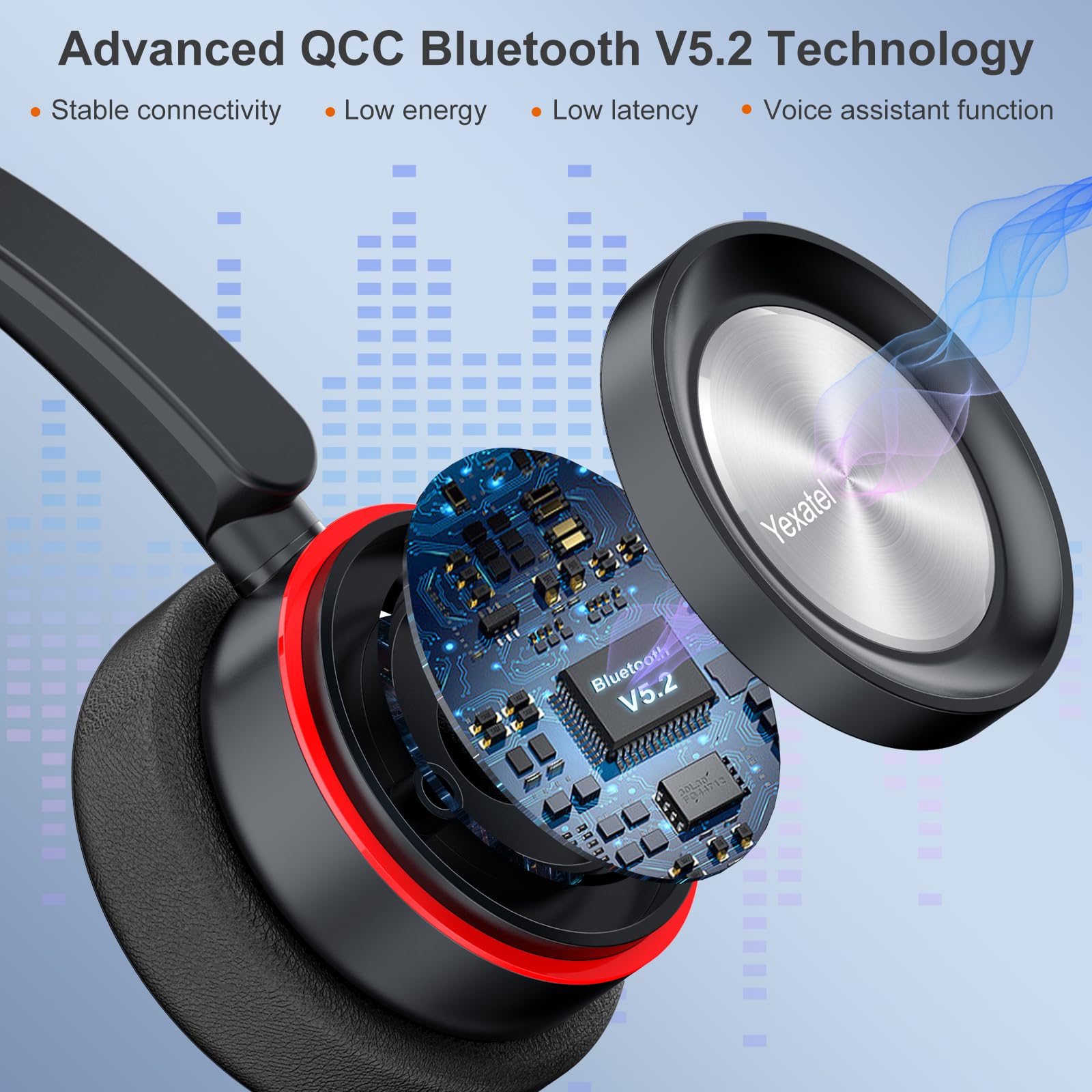 Yexatel Wireless Headset, Bluetooth Headset With Microphone For Pc, Office Computer Headset With Mic Mute Charging Base & Usb Dongle, Work Headset For Teams 3Cx Online Meeting, 30H Talk Time Y890Bt