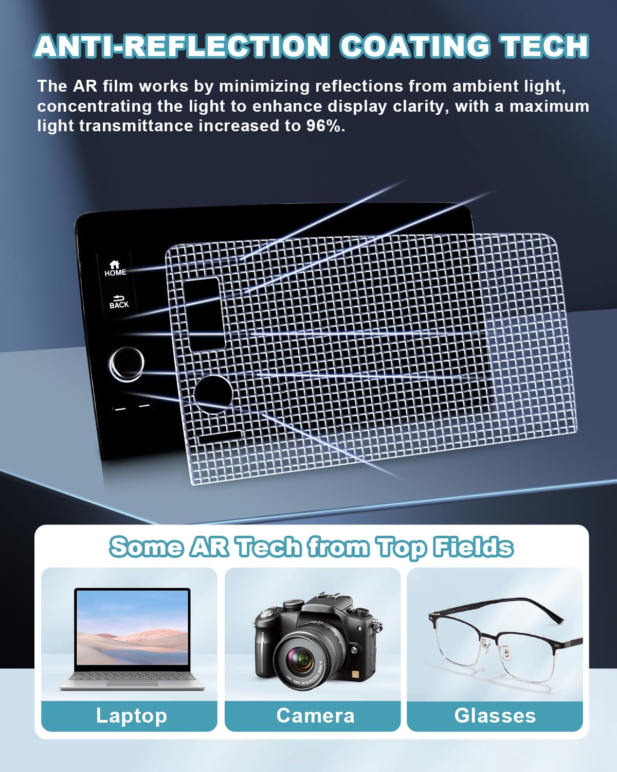 Cdefg 2 Pack Anti Reflection Screen Protector Compatible With 2023 2025 Honda Cr V Civic Pilot Acura Integra Hr V 2024 2025 Ridgeline 9 Inch, Anti Glare Hd 2025 Honda Cr V Accessories