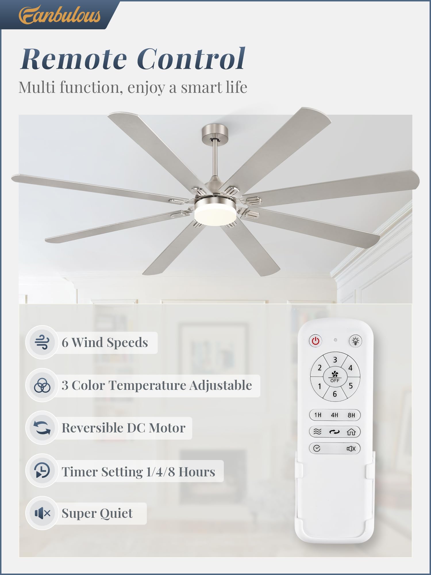 Fanbulous 80 Inch Ceiling Fans With Lights,Nickel Modern Ceiling Fan With Remote,Large Farmhouse Indoor & Outdoor Ceiling Fan Wi