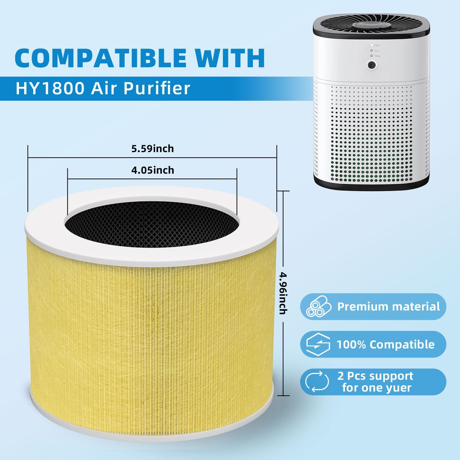 Hy1800 Upgraded Replacement Filter Compatible With Loytio/Ayafato/Honeyuan/Ioiow/Chivalz And Morento Hy1800 Air Purifier, 3 In 1