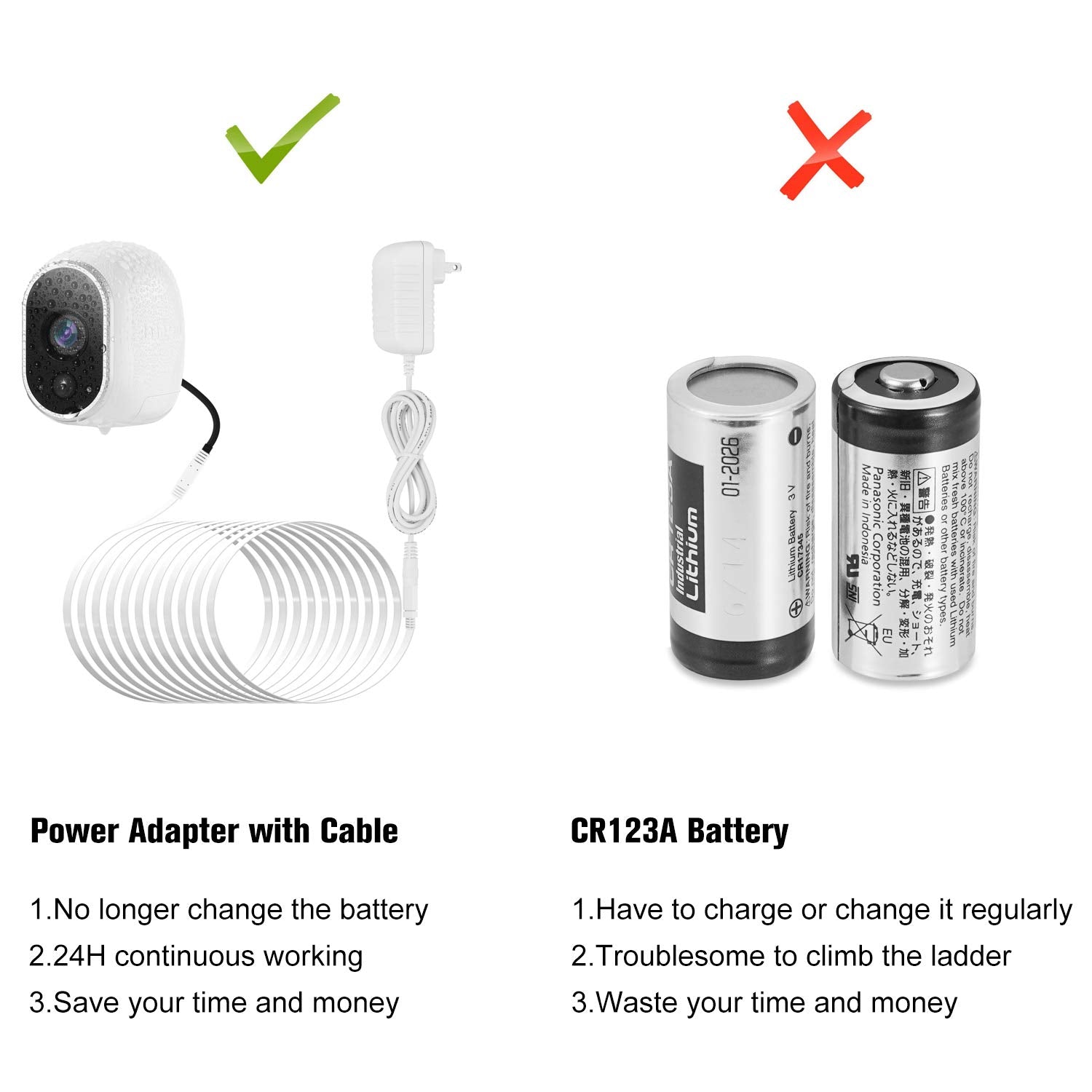 Power Adapter Compatible With Arlo (Replace Cr123A), With 25Feet/7.5M Weatherproof Outdoor Cable Continuously Power Your Arlo Ca