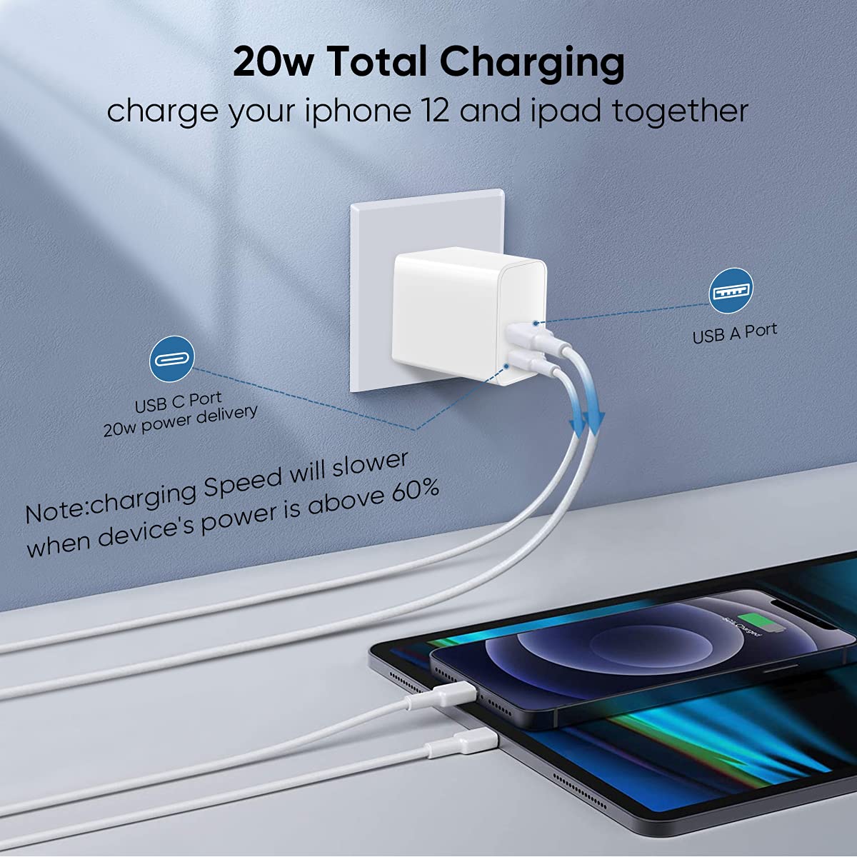 DGHYDZ 20W USB-C Dual Port PD Fast Wall Charger Block for iPhone and Android White