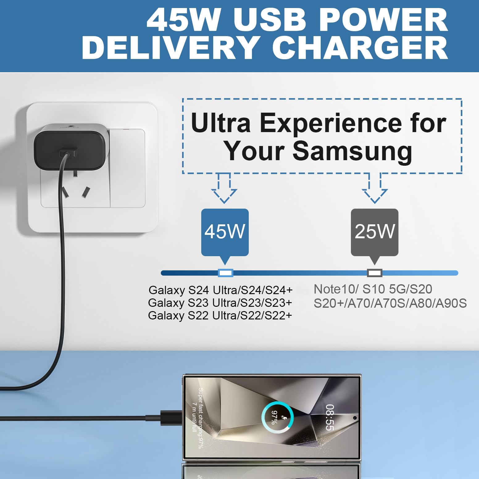 45W Usb C Fast Charger Block, Super Fast Type C Wall Charger For Samsung Galaxy S23 Ultra/S23/S23+/S22 Ultra/S22/S21/S20/Note 10
