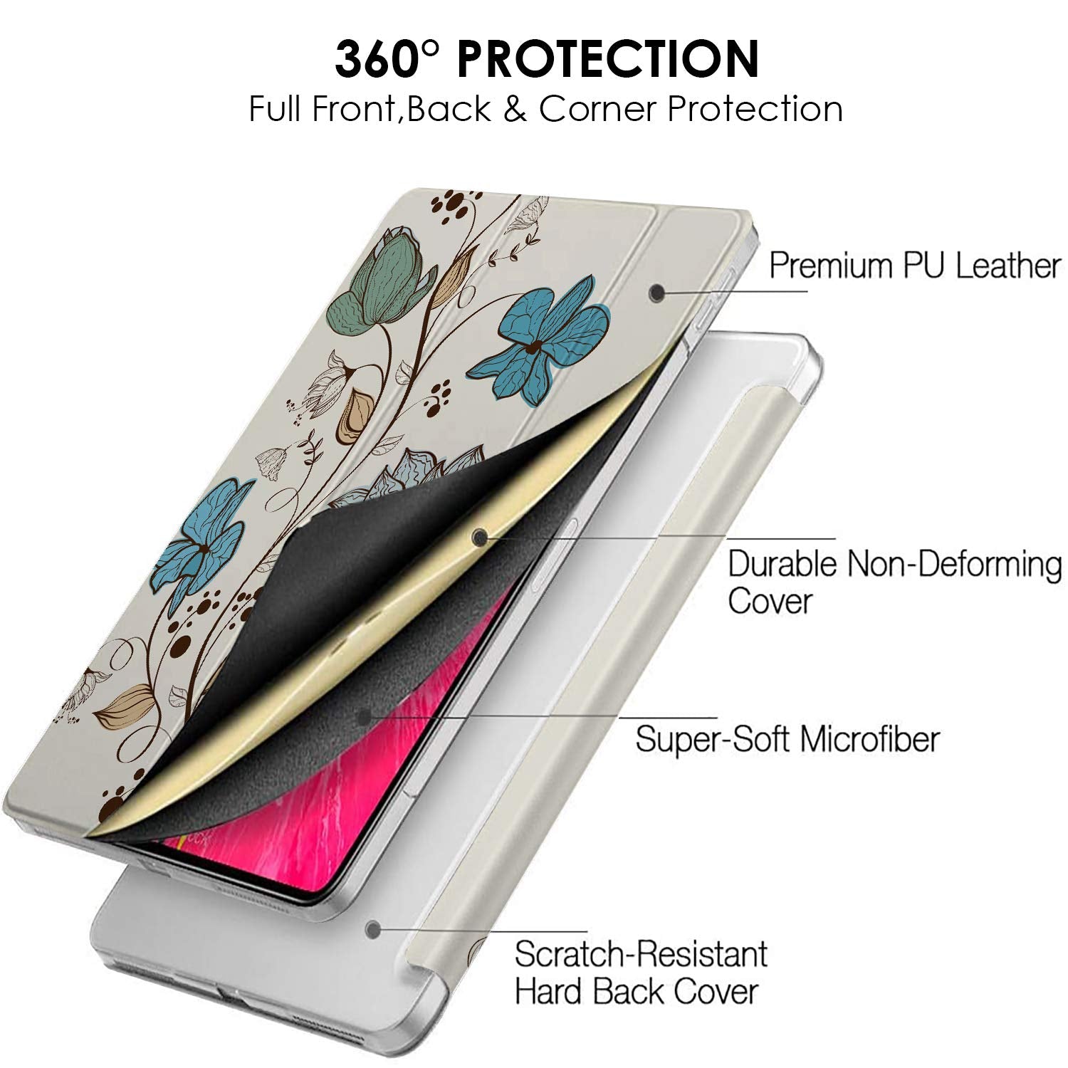 Durasafe Cases For Ipad Air 5Th 2022 Air 4Th 2020 Gen [Ipad Air 4 Air 5 ] 10.9 Inch A2588 A2316 Mm6R3Ll/A Mm6T3Ll/A Myhx2Ll/A My