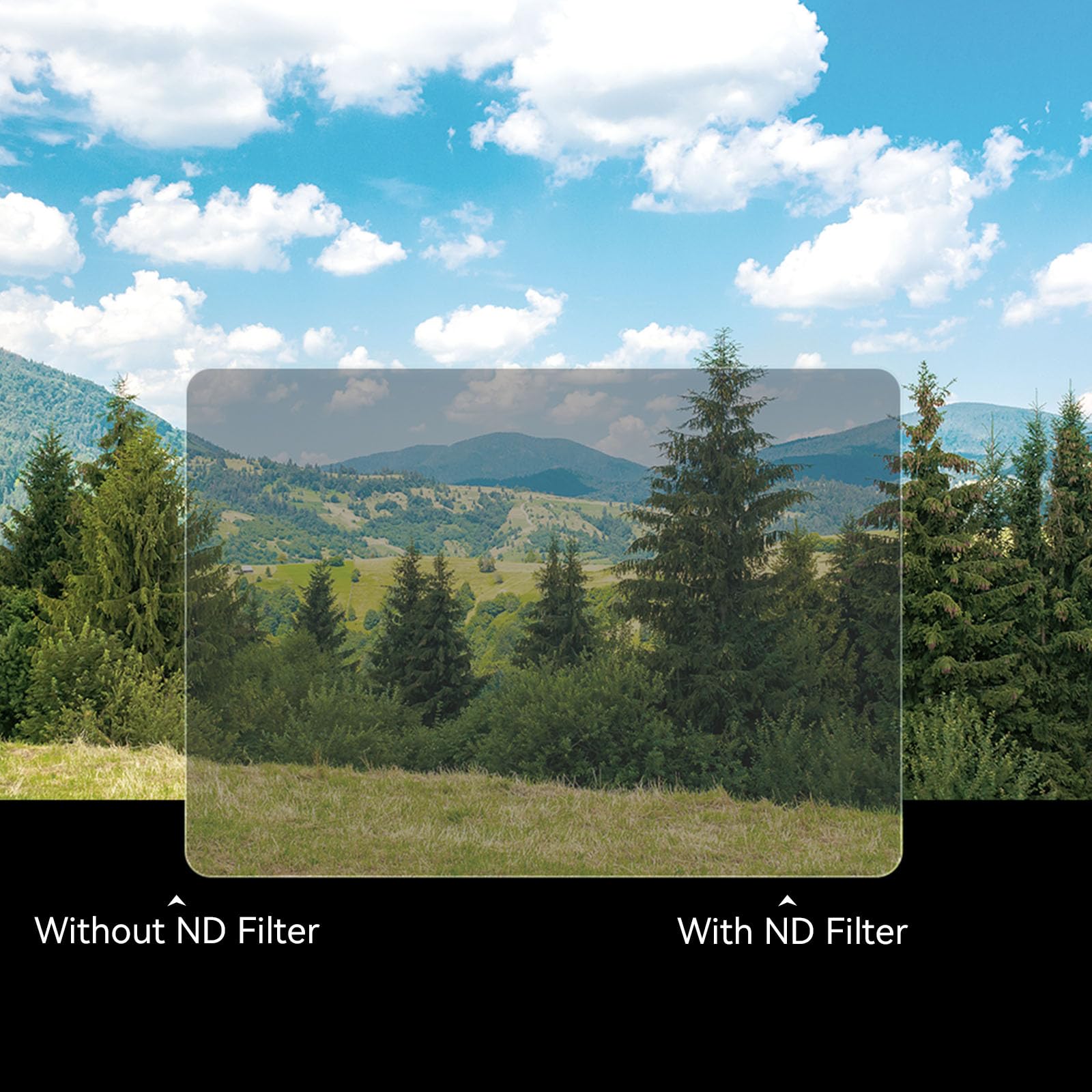 Smallrig 4 X 5.65 Nd 0.9 (3 Stop) Filter, Square Neutral Density Filter, 4Mm Thick Multi Layer Coated B270 Optical Glass, 12.5%